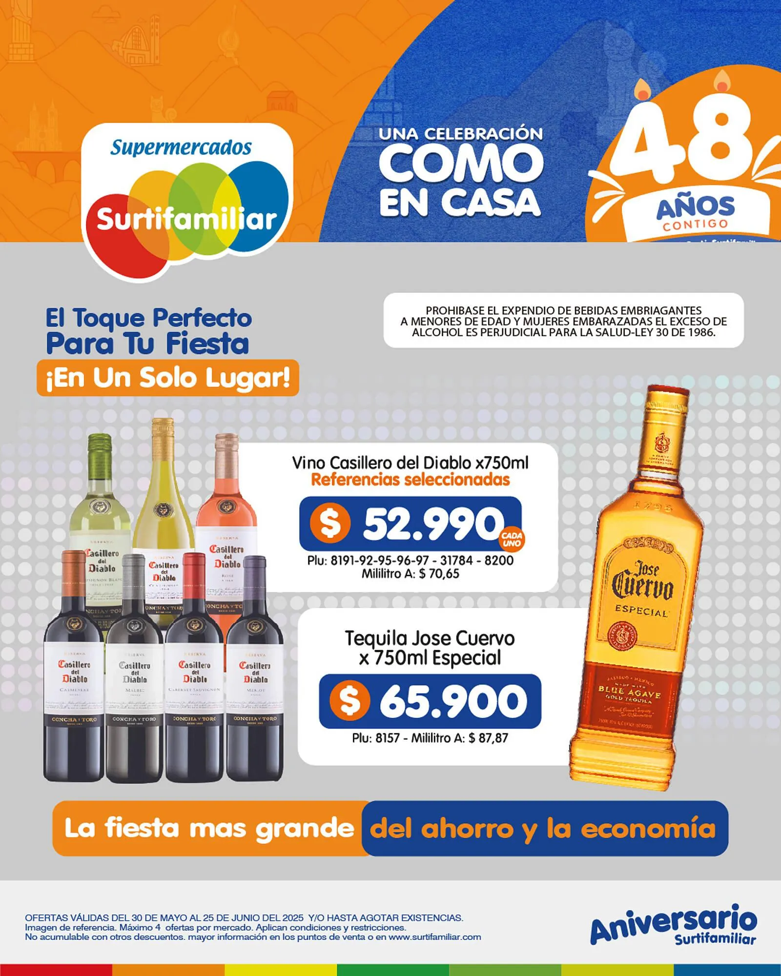 Catalogo de Catálogo Surtifamiliar 30 de mayo al 2 de junio 2025 - Pag 3