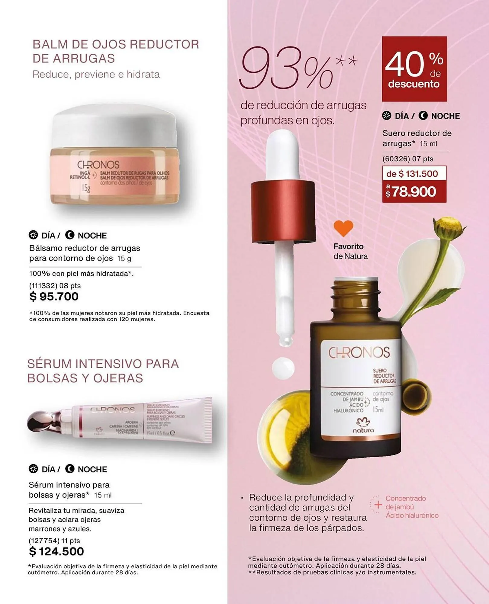 Catalogo de Catálogo Natura 4 de febrero al 28 de febrero 2025 - Pag 115