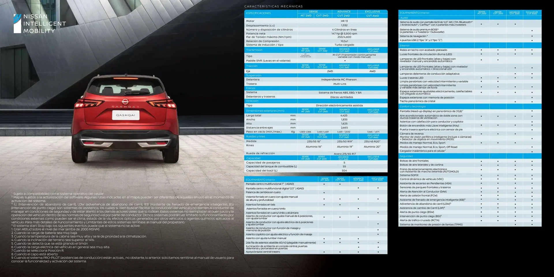 Catalogo de Catálogo Nissan 18 de enero al 19 de enero 2026 - Pag 6