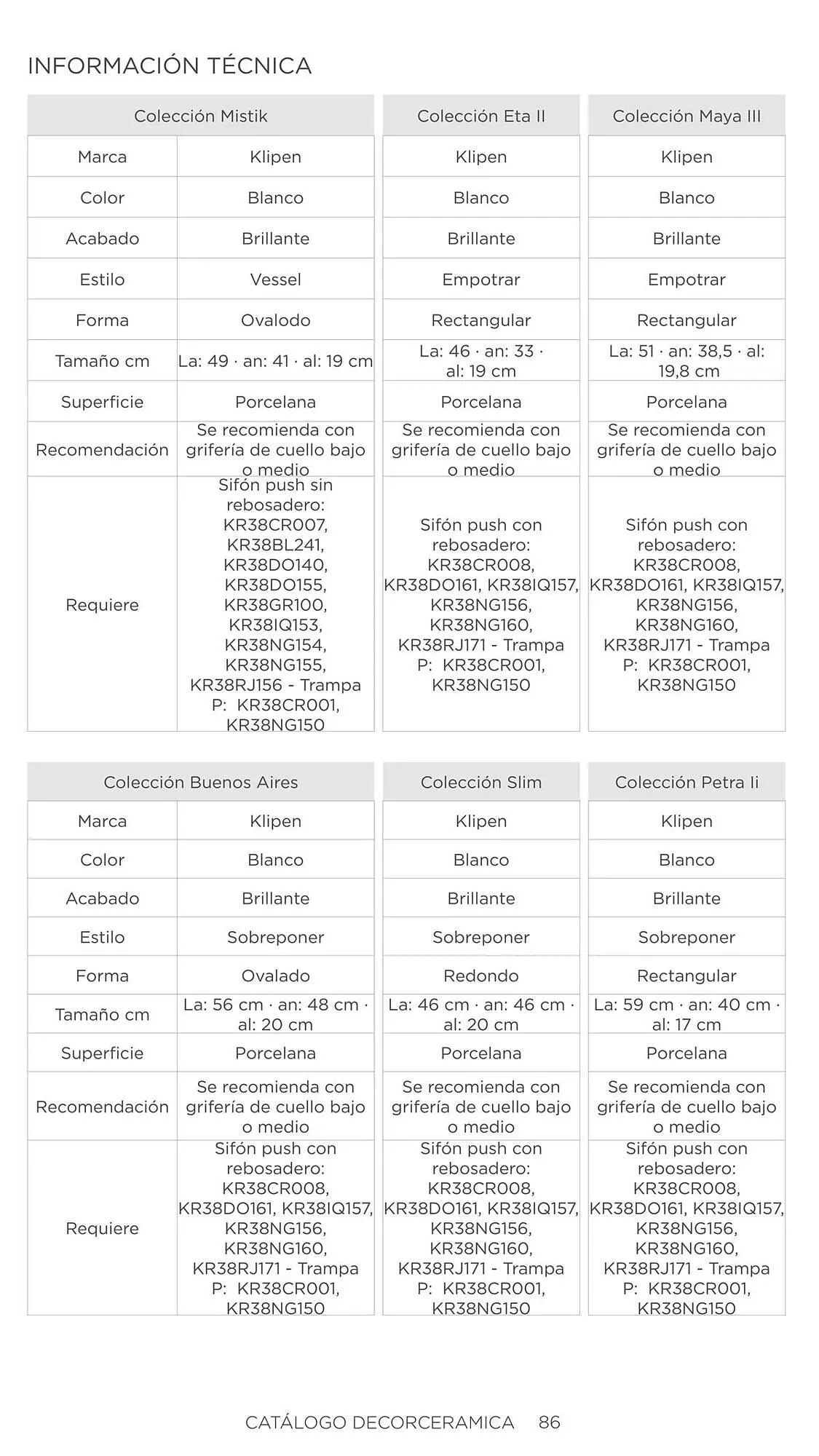 Catalogo de Catálogo Decorceramica 6 de noviembre al 6 de mayo 2025 - Pag 86