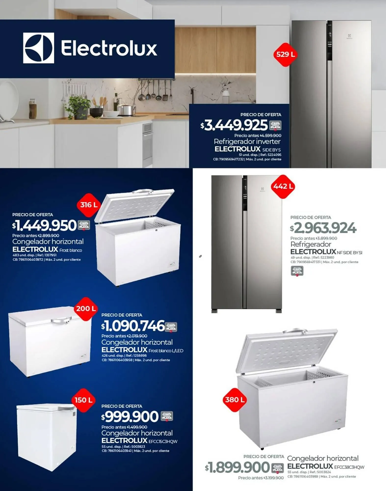 Catalogo de Catálogo Olímpica 1 de marzo al 28 de marzo 2025 - Pag 6