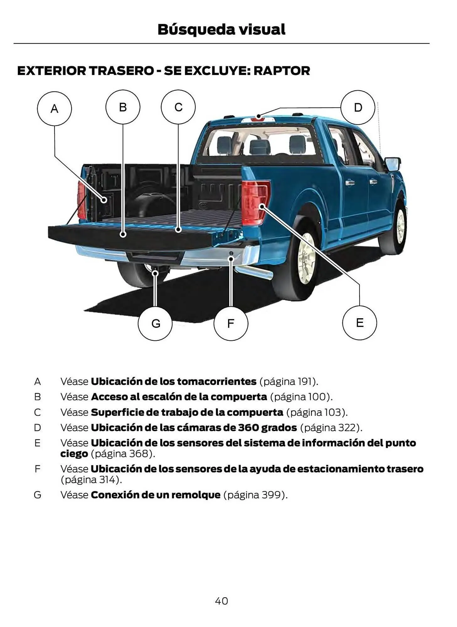 Catalogo de Catálogo Ford 29 de octubre al 29 de octubre 2025 - Pag 42