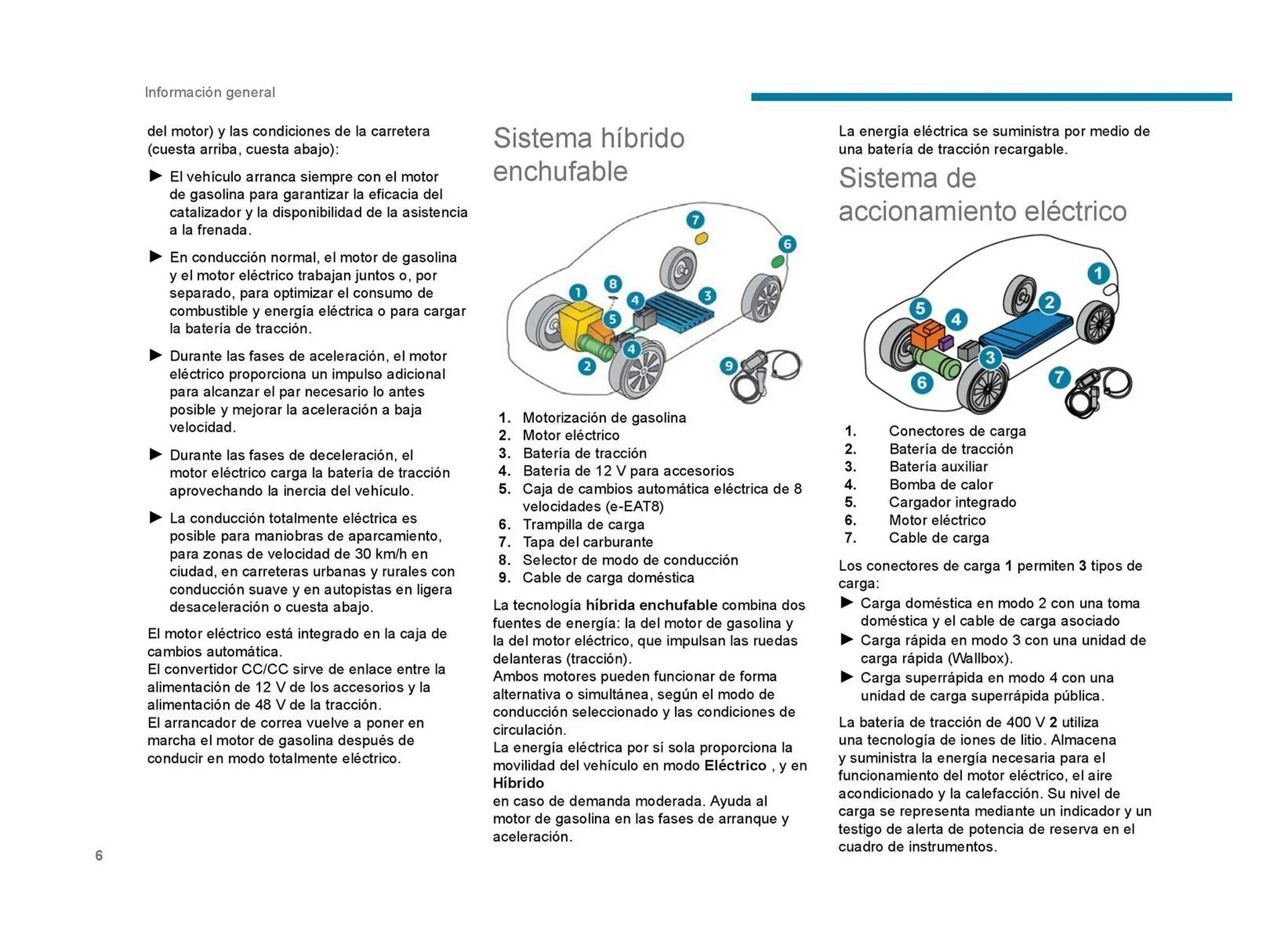 Catalogo de Catálogo Peugeot 23 de septiembre al 23 de septiembre 2026 - Pag 8