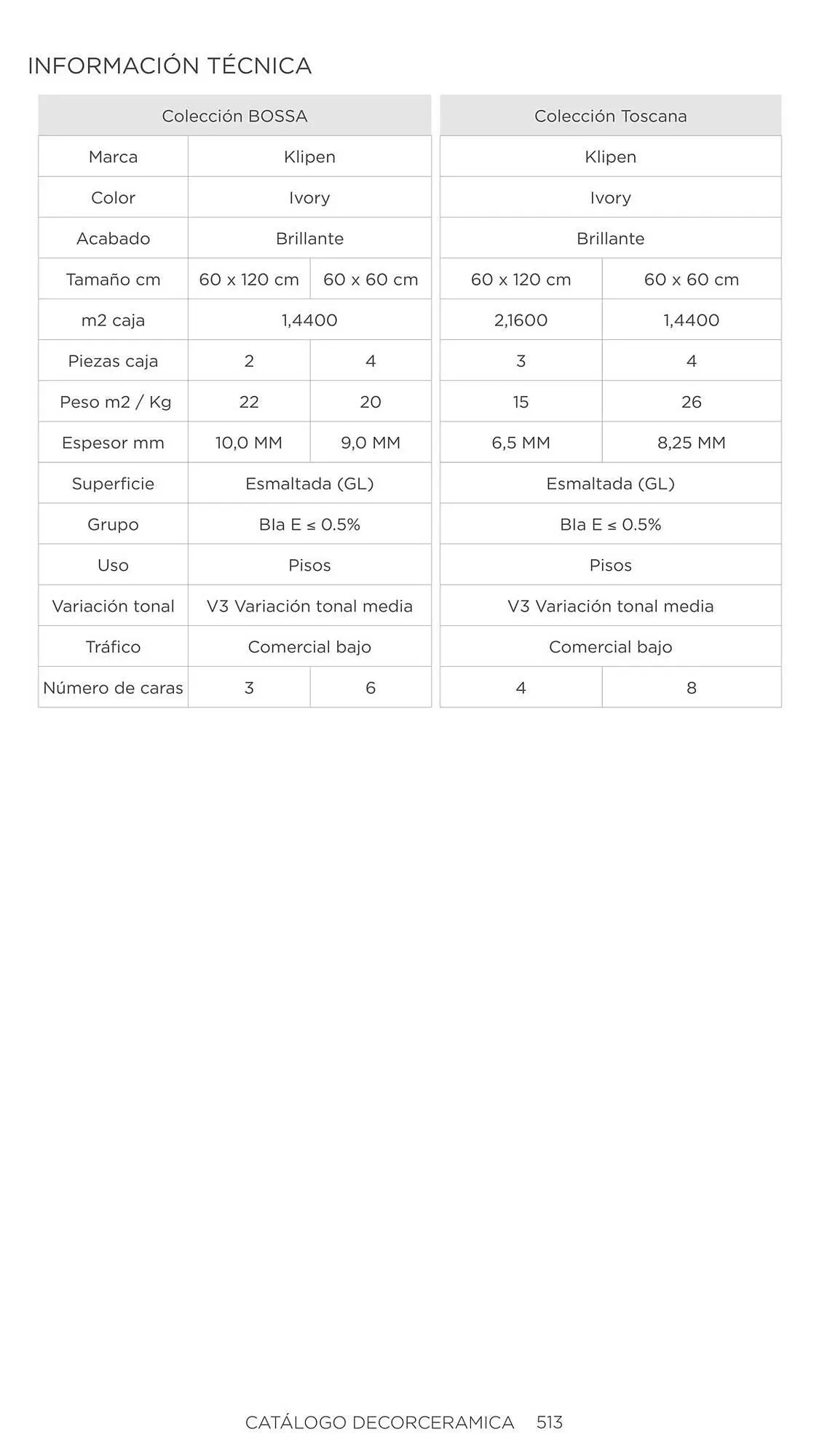 Catalogo de Catálogo Decorceramica 6 de noviembre al 6 de mayo 2025 - Pag 513
