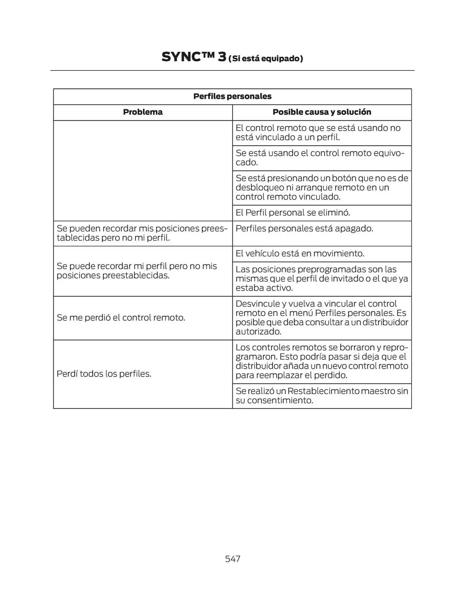 Catalogo de Catálogo Ford 29 de octubre al 29 de octubre 2025 - Pag 549