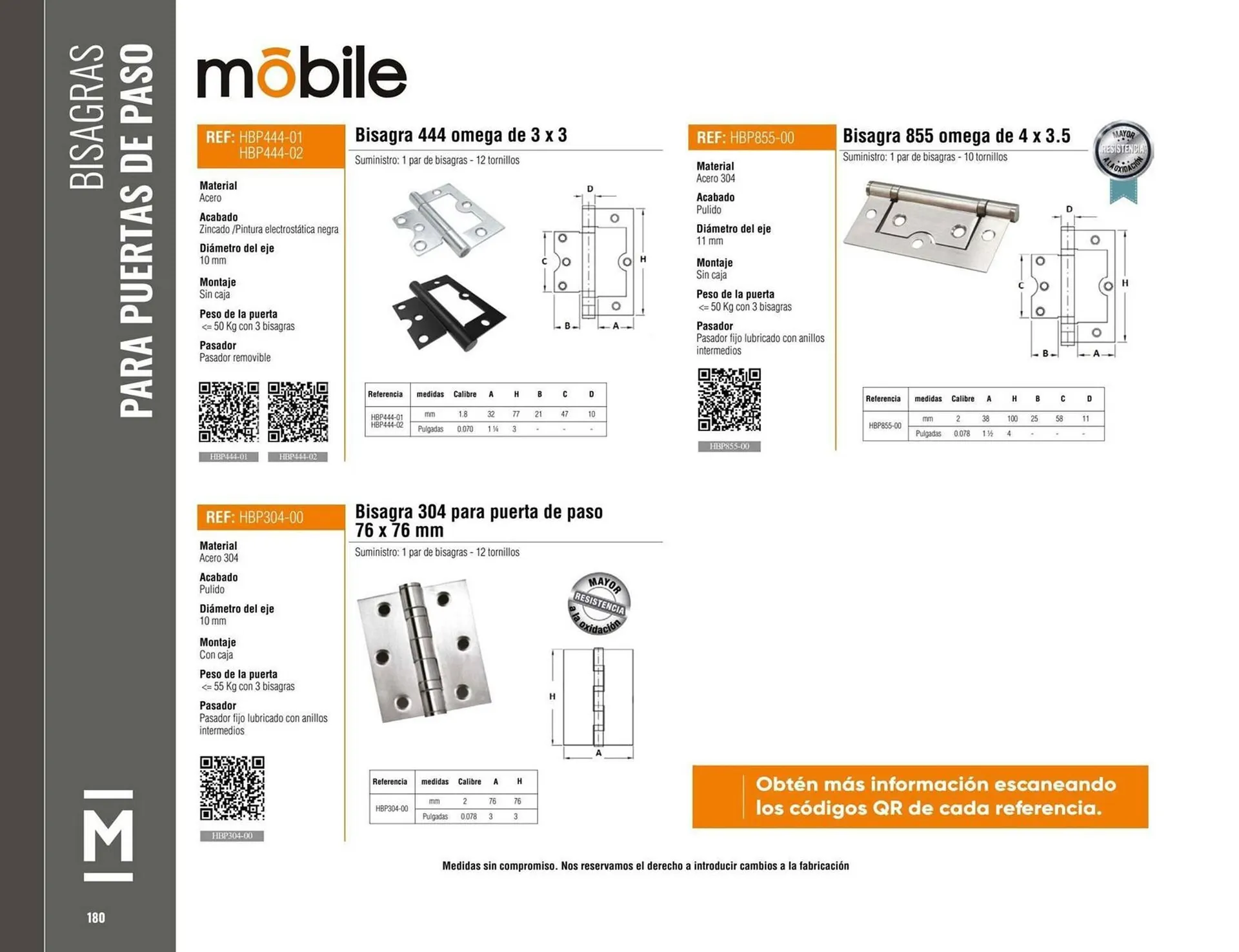 Catalogo de Catálogo Madecentro 25 de marzo al 31 de diciembre 2025 - Pag 182
