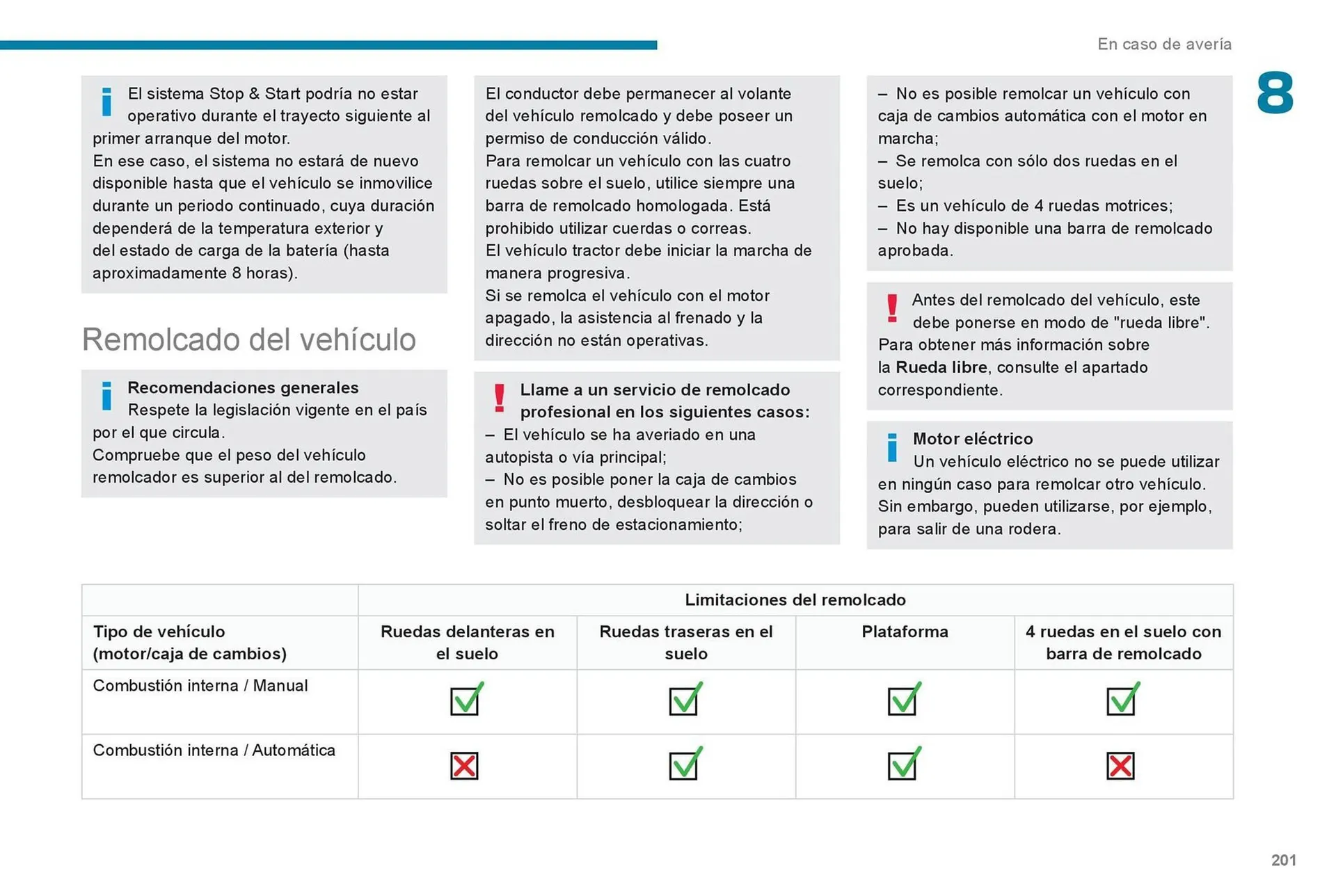 Catalogo de Catálogo Peugeot 24 de abril al 30 de abril 2025 - Pag 203