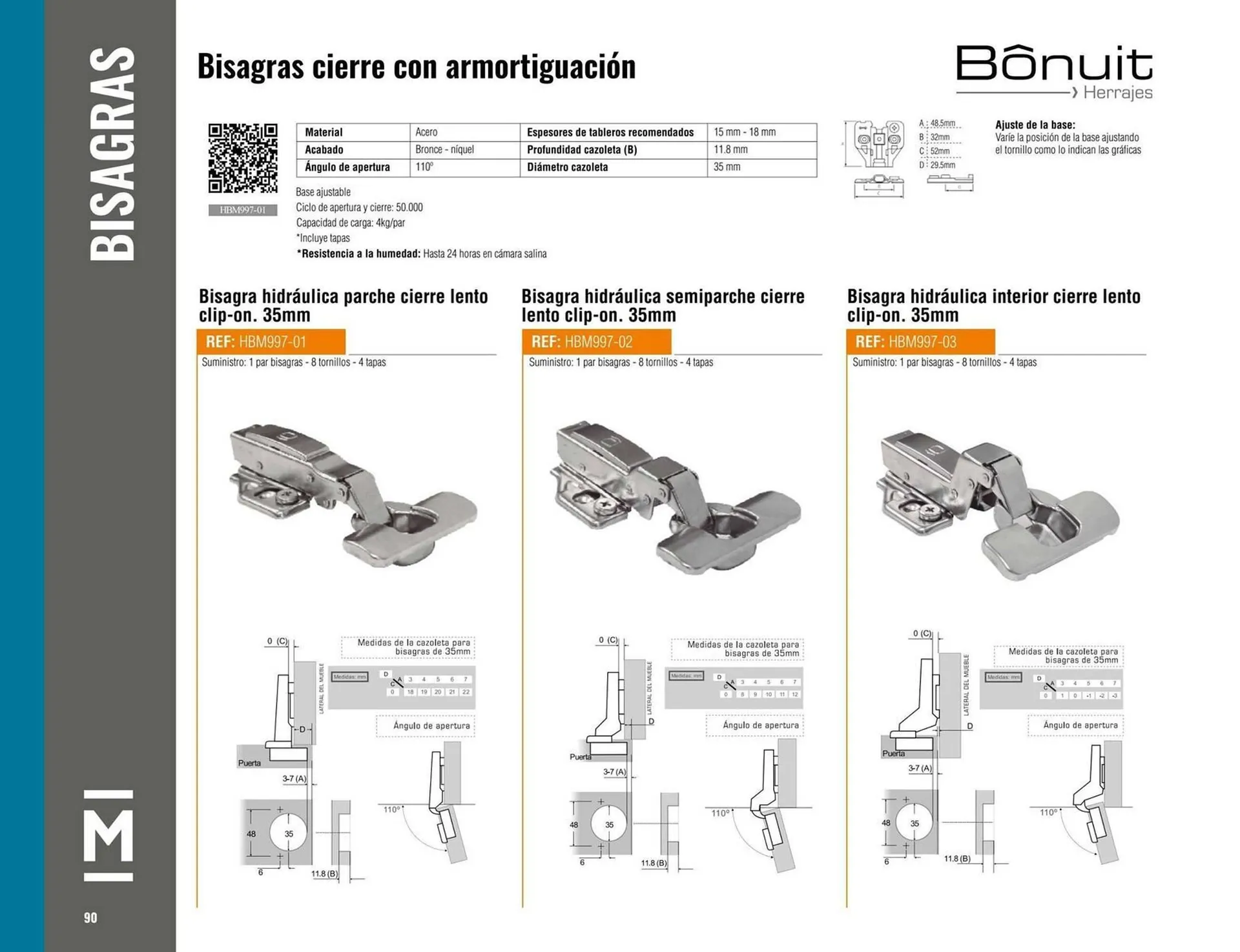 Catalogo de Catálogo Madecentro 9 de octubre al 30 de noviembre 2025 - Pag 92