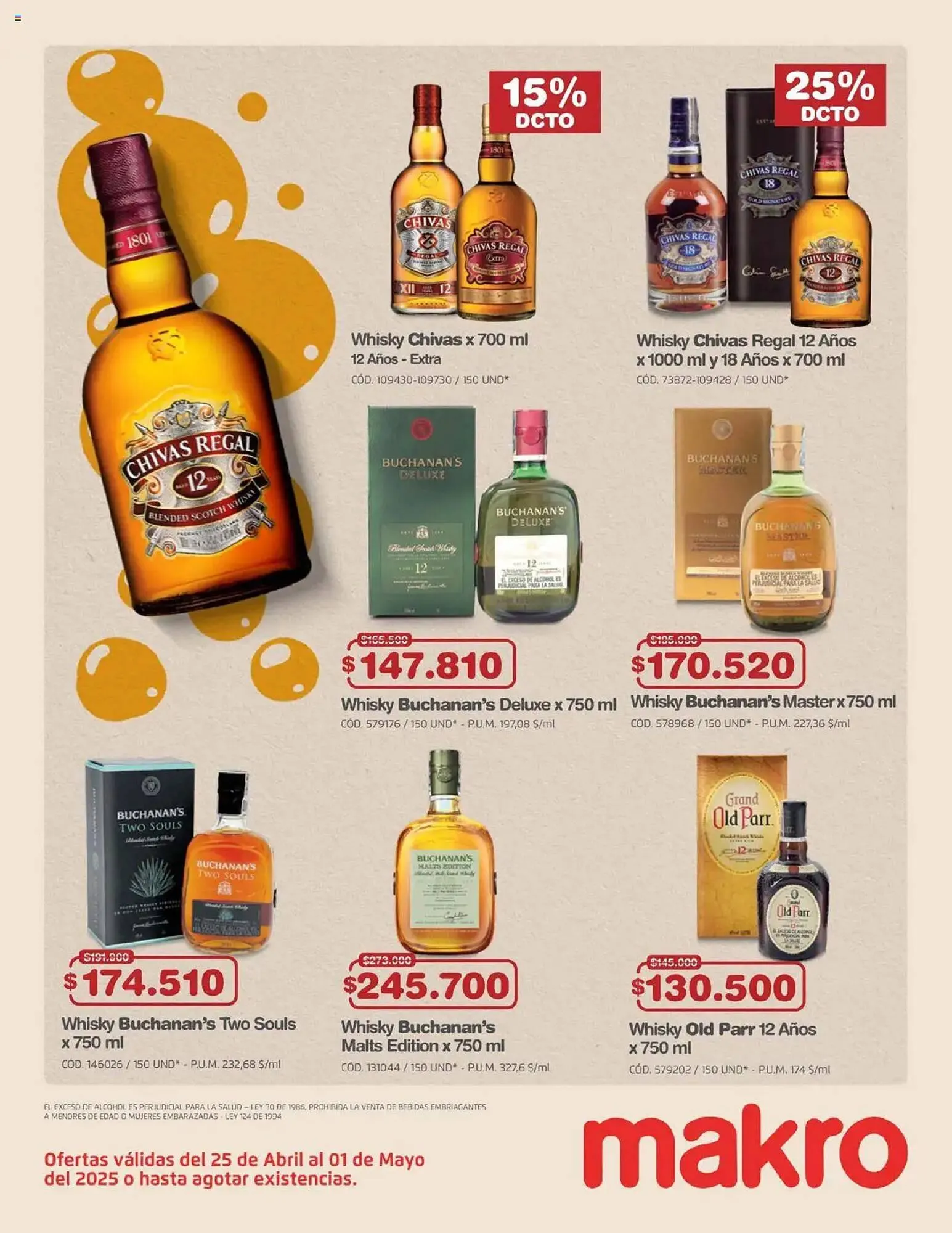 Catalogo de Catálogo Makro 25 de abril al 1 de mayo 2025 - Pag 4