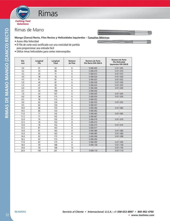 Catalogo de Cutting tool solution 15 de enero al 31 de diciembre 2024 - Pag 72
