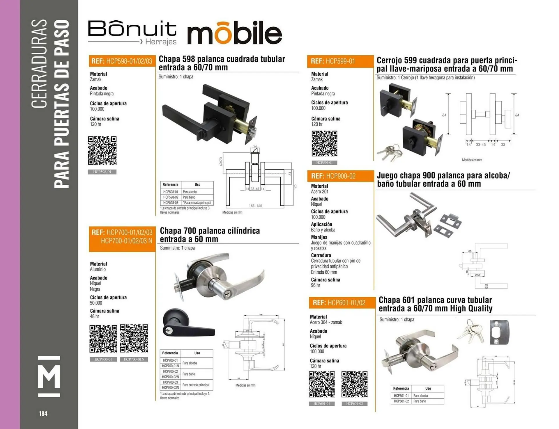 Catalogo de Catálogo Madecentro 25 de marzo al 31 de diciembre 2025 - Pag 186