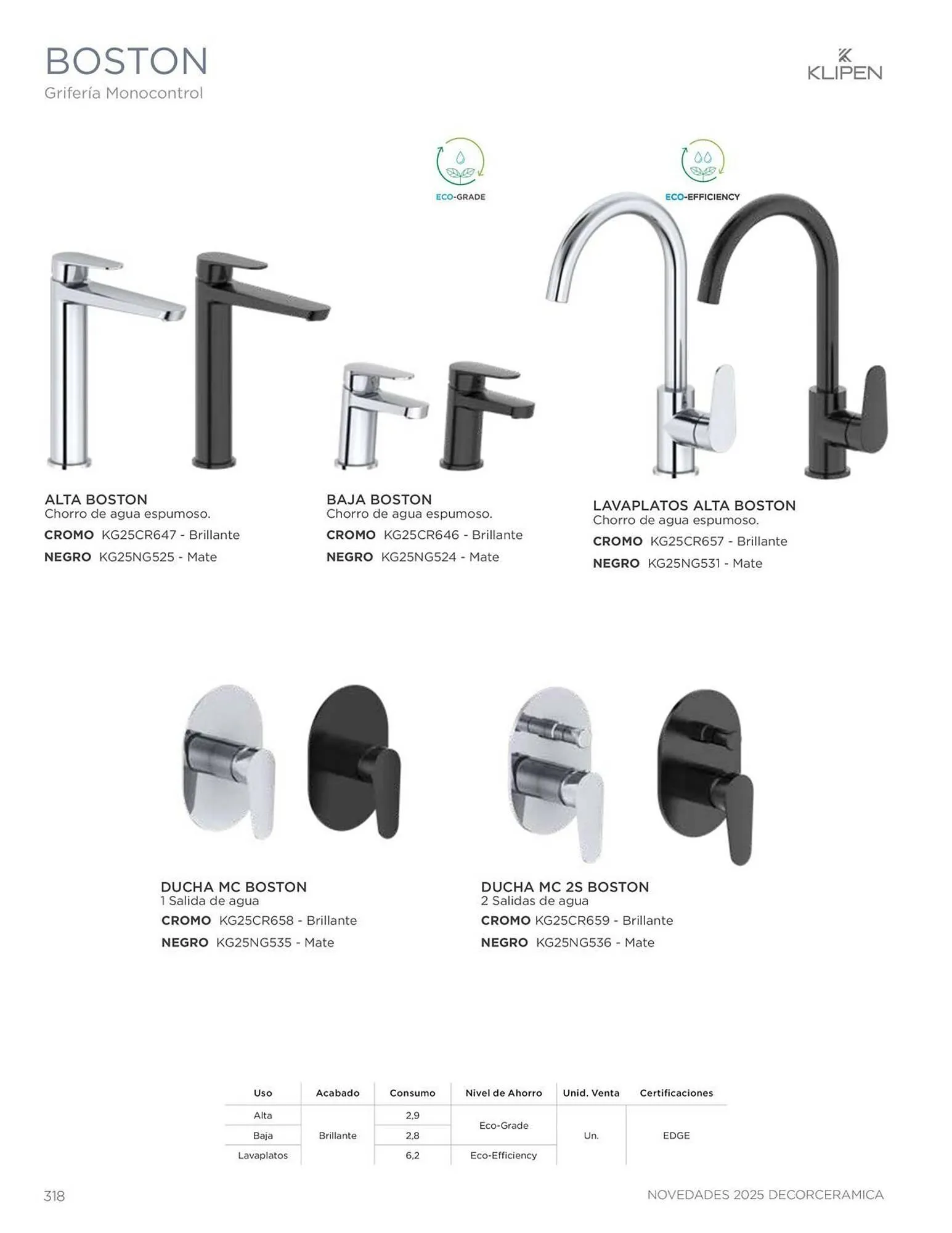 Catalogo de Catálogo Decorceramica 9 de diciembre al 31 de diciembre 2025 - Pag 318