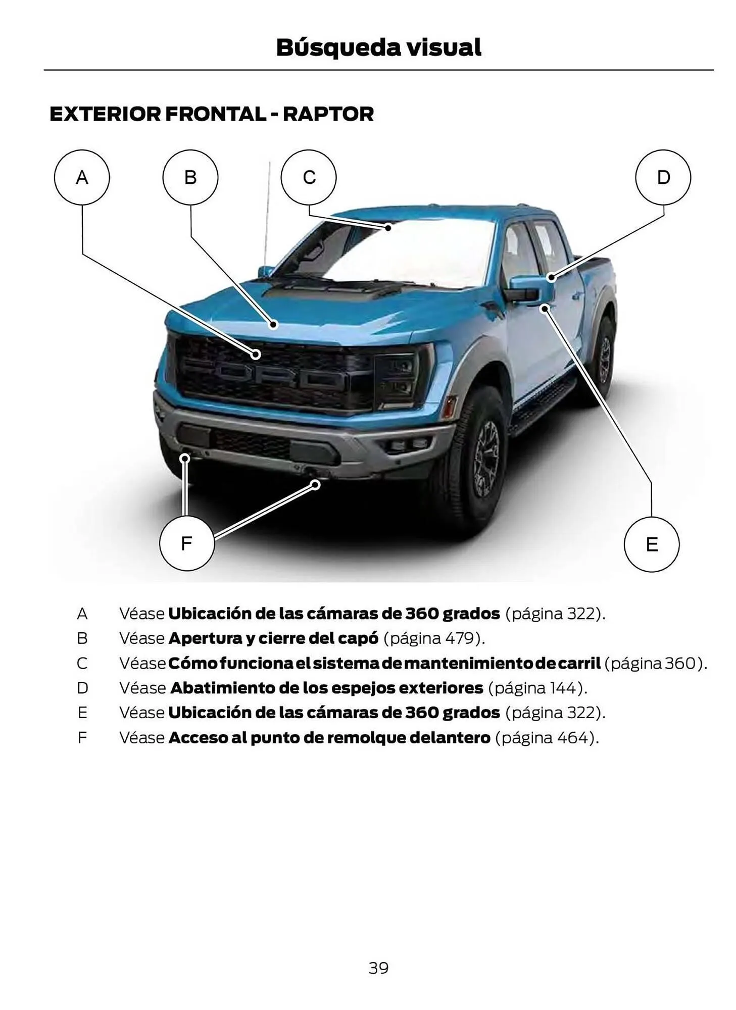 Catalogo de Catálogo Ford 29 de octubre al 29 de octubre 2025 - Pag 41