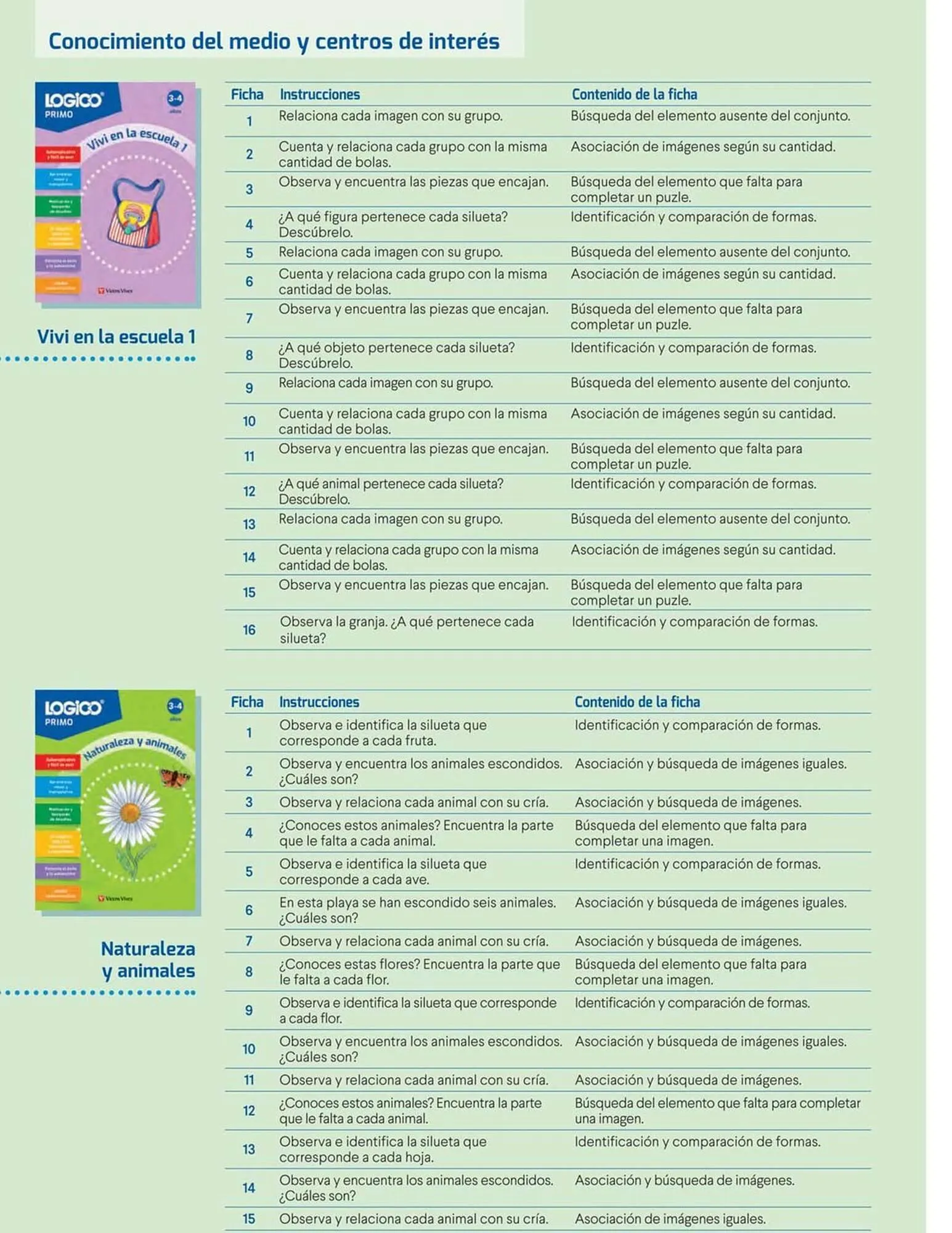 Catalogo de Catálogo Vicens Vives 26 de marzo al 19 de abril 2026 - Pag 30