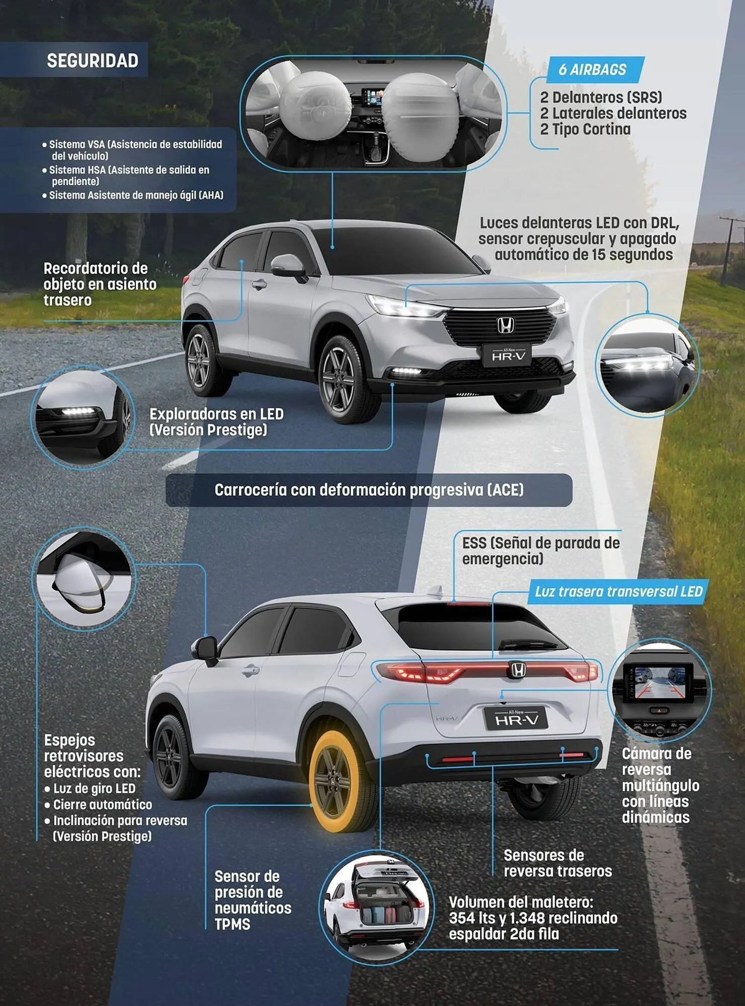 Catalogo de Catálogo Honda 7 de noviembre al 7 de noviembre 2025 - Pag 4