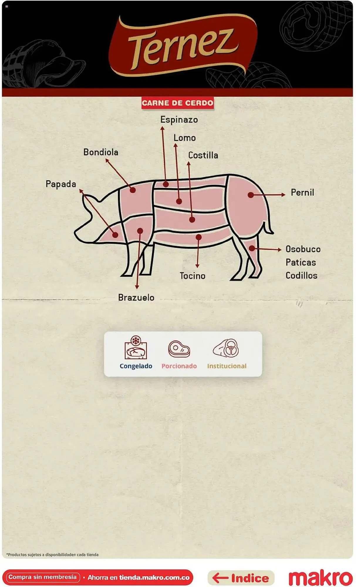 Catalogo de Catálogo Makro 16 de abril al 31 de diciembre 2025 - Pag 4