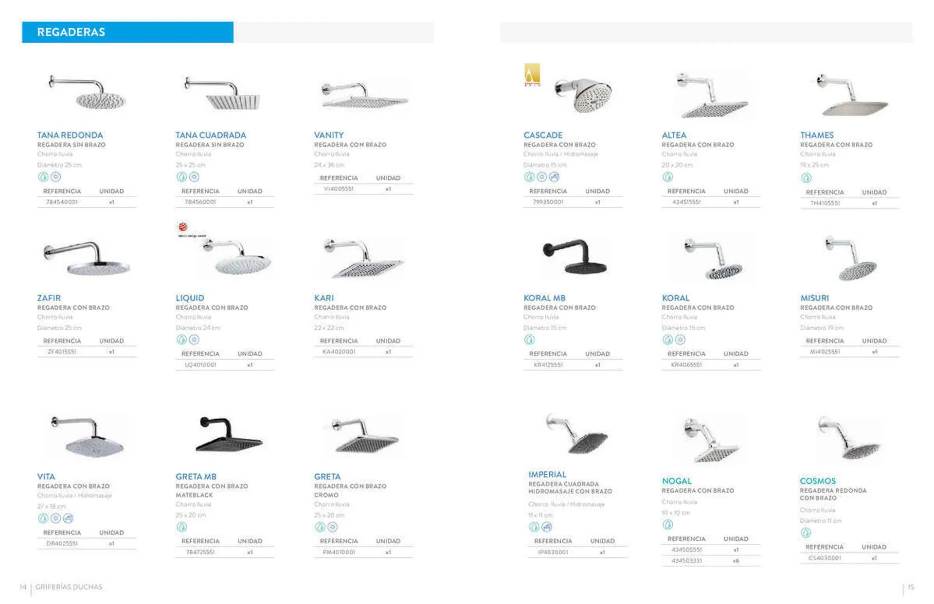 Catalogo de Catálogo Corona Centro de Inspiración 30 de junio al 28 de junio 2024 - Pag 8