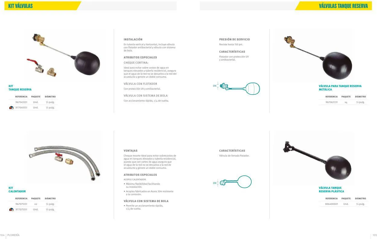 Catalogo de Corona 22 de mayo al 31 de diciembre 2023 - Pag 53