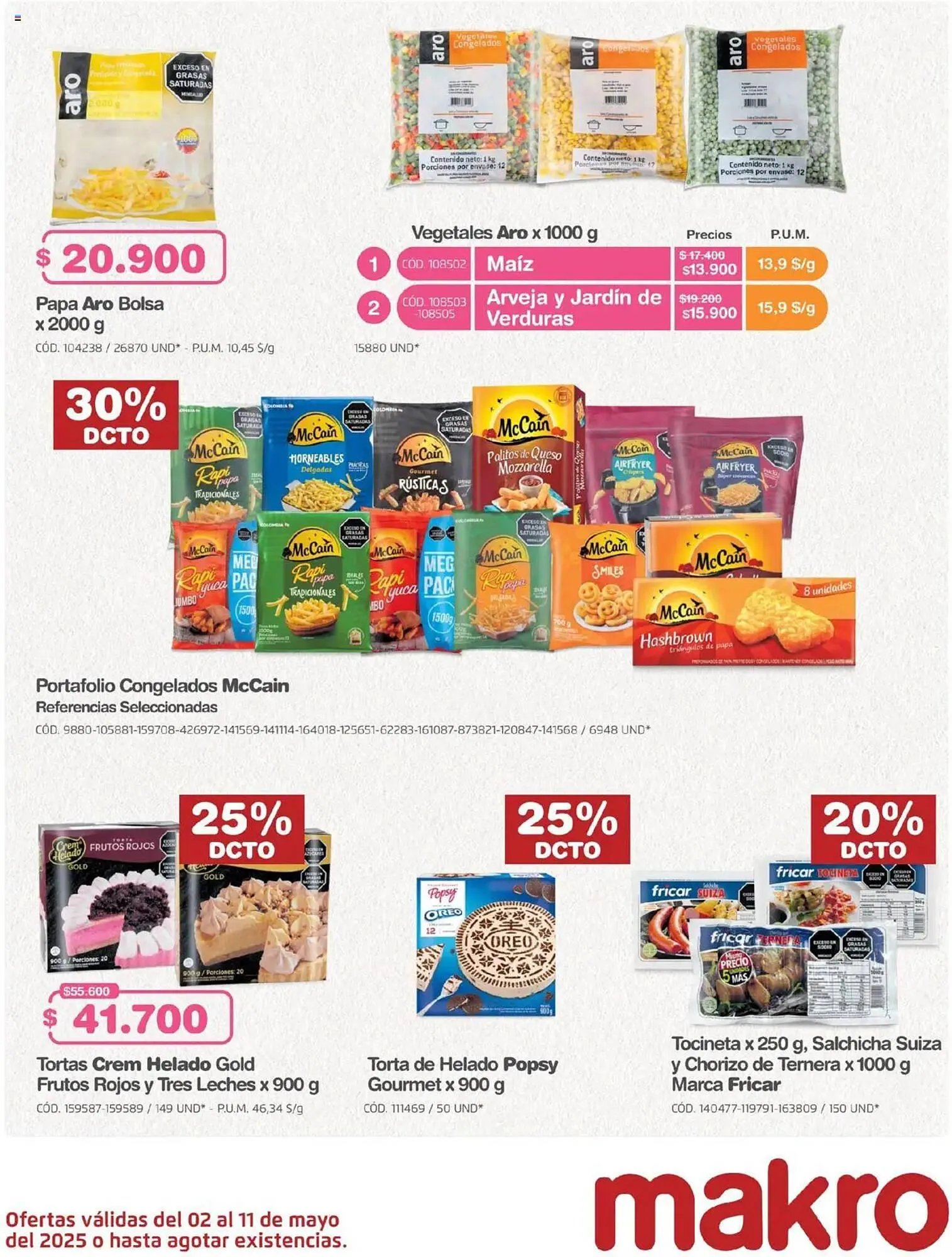 Catalogo de Catálogo Makro 2 de mayo al 11 de mayo 2025 - Pag 17