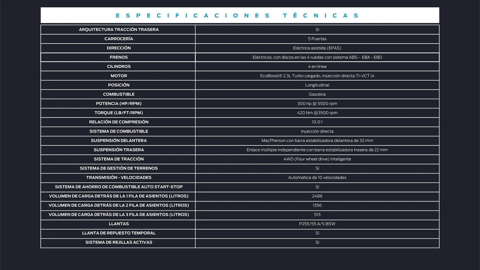 Catalogo de Catálogo Ford 29 de octubre al 29 de octubre 2025 - Pag 31