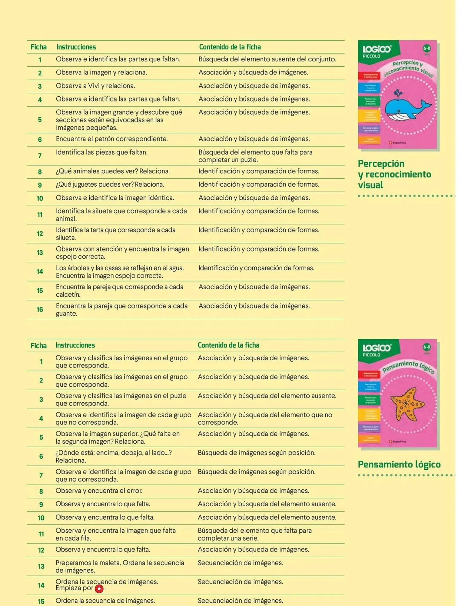Catalogo de Catálogo Vicens Vives 26 de marzo al 19 de abril 2026 - Pag 27