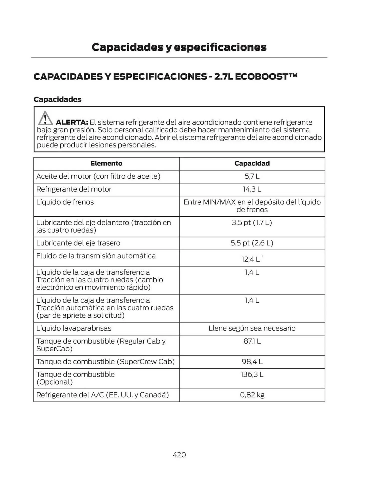 Catalogo de Catálogo Ford 29 de octubre al 29 de octubre 2025 - Pag 422