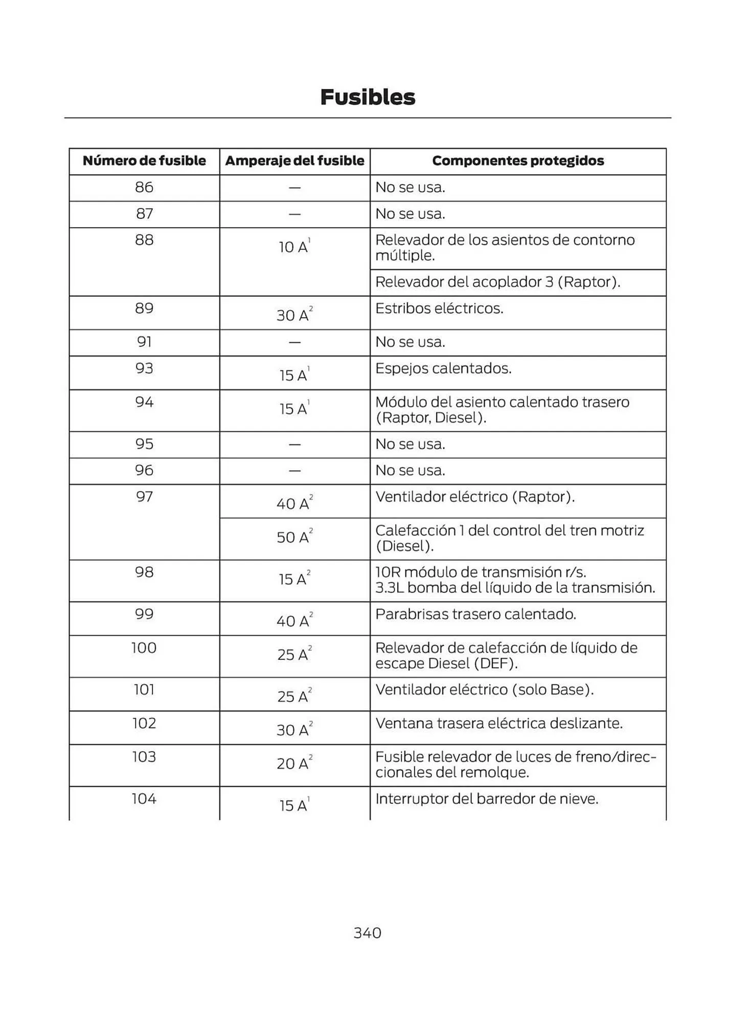 Catalogo de Catálogo Ford 29 de octubre al 29 de octubre 2025 - Pag 342