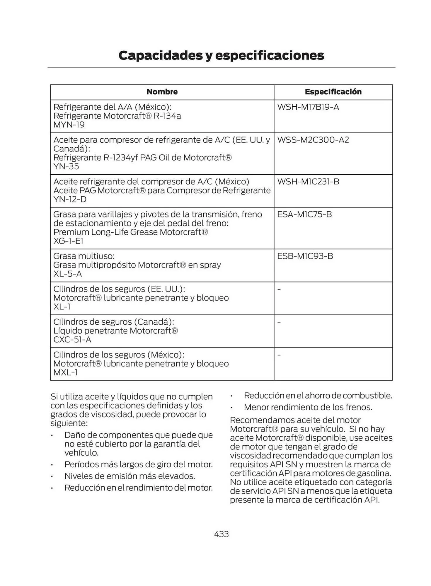 Catalogo de Catálogo Ford 29 de octubre al 29 de octubre 2025 - Pag 435