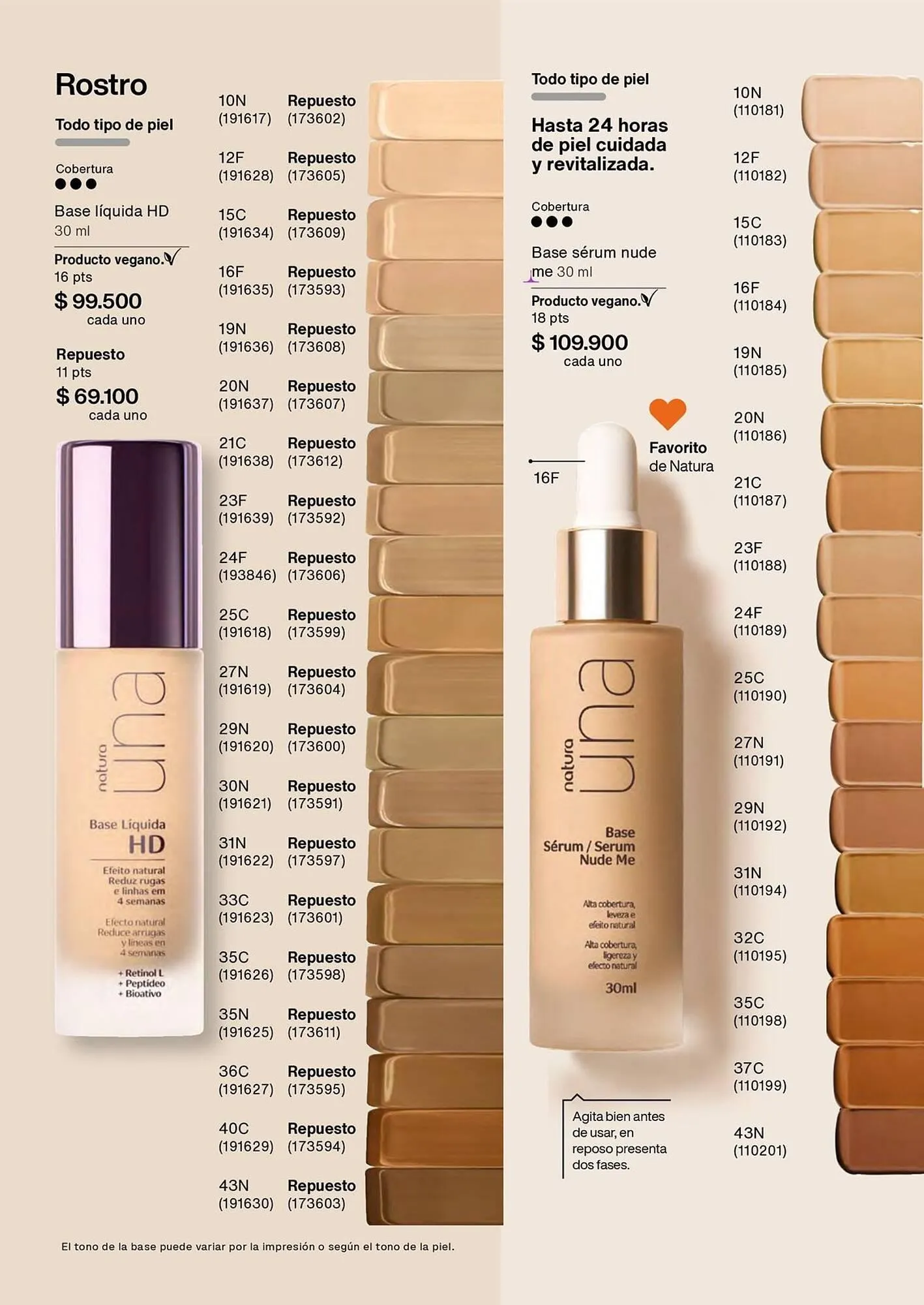 Catalogo de Catálogo Natura 1 de febrero al 28 de febrero 2026 - Pag 77