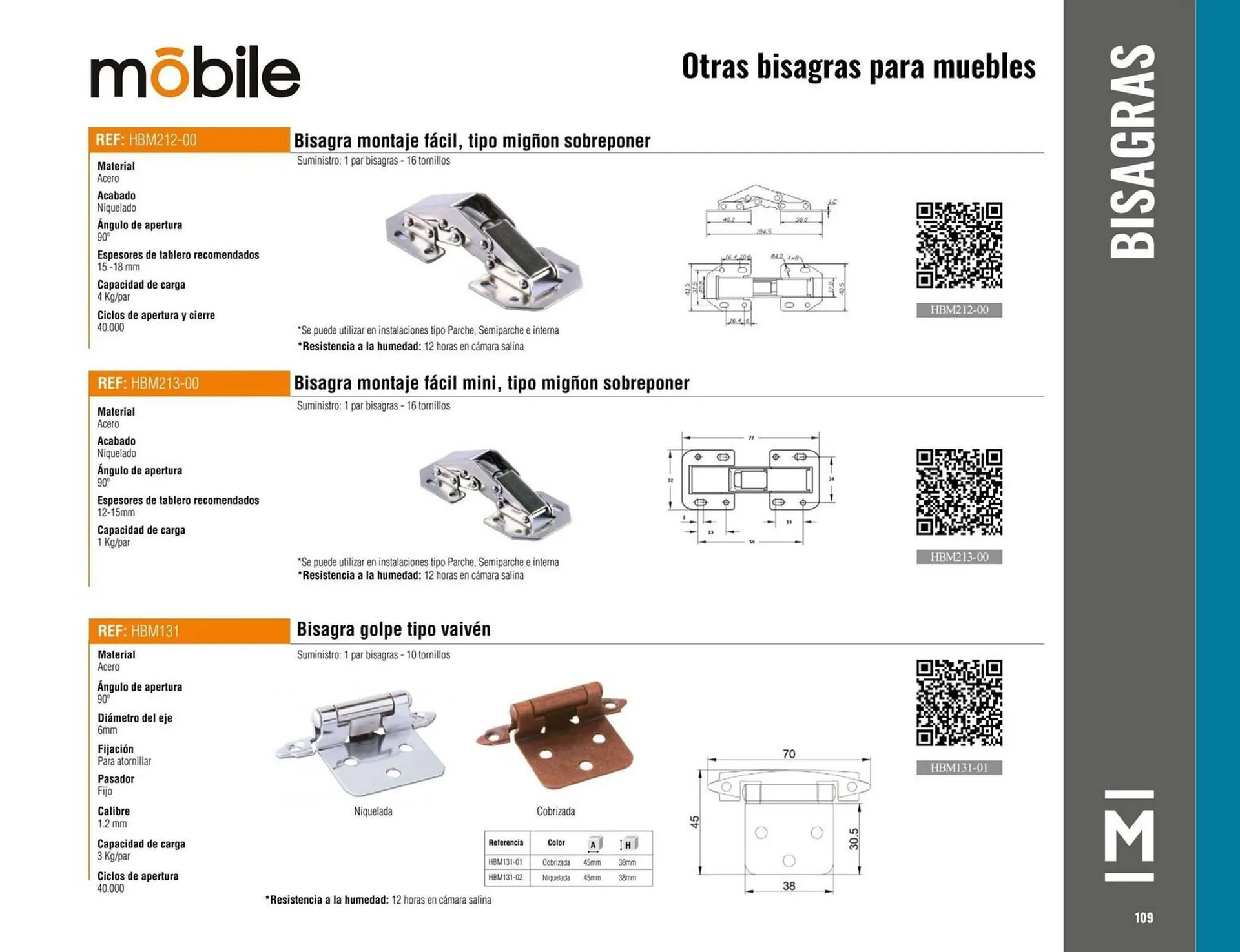 Catalogo de Catálogo Madecentro 9 de octubre al 30 de noviembre 2025 - Pag 111