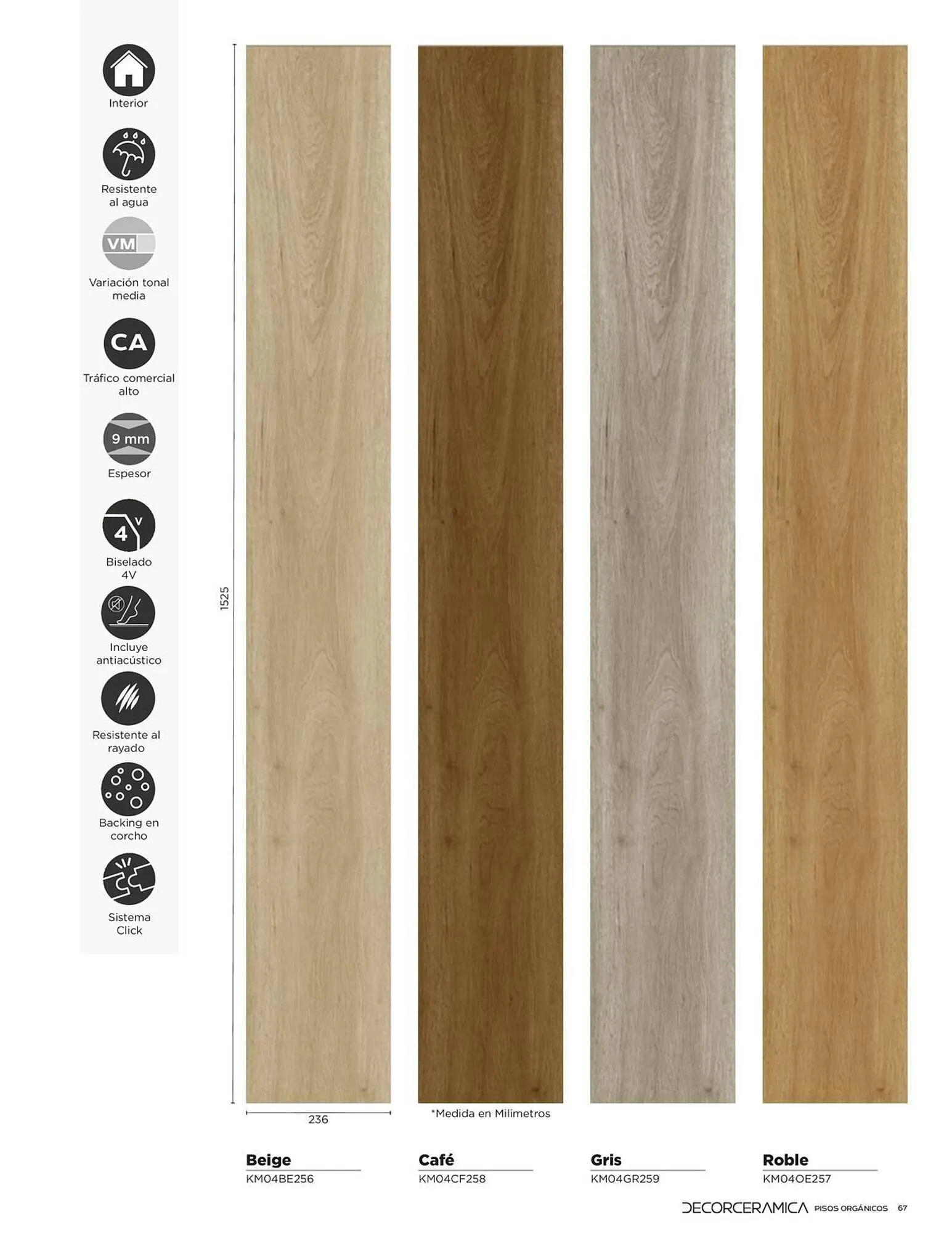 Catalogo de Catálogo Decorceramica 9 de diciembre al 31 de diciembre 2025 - Pag 67