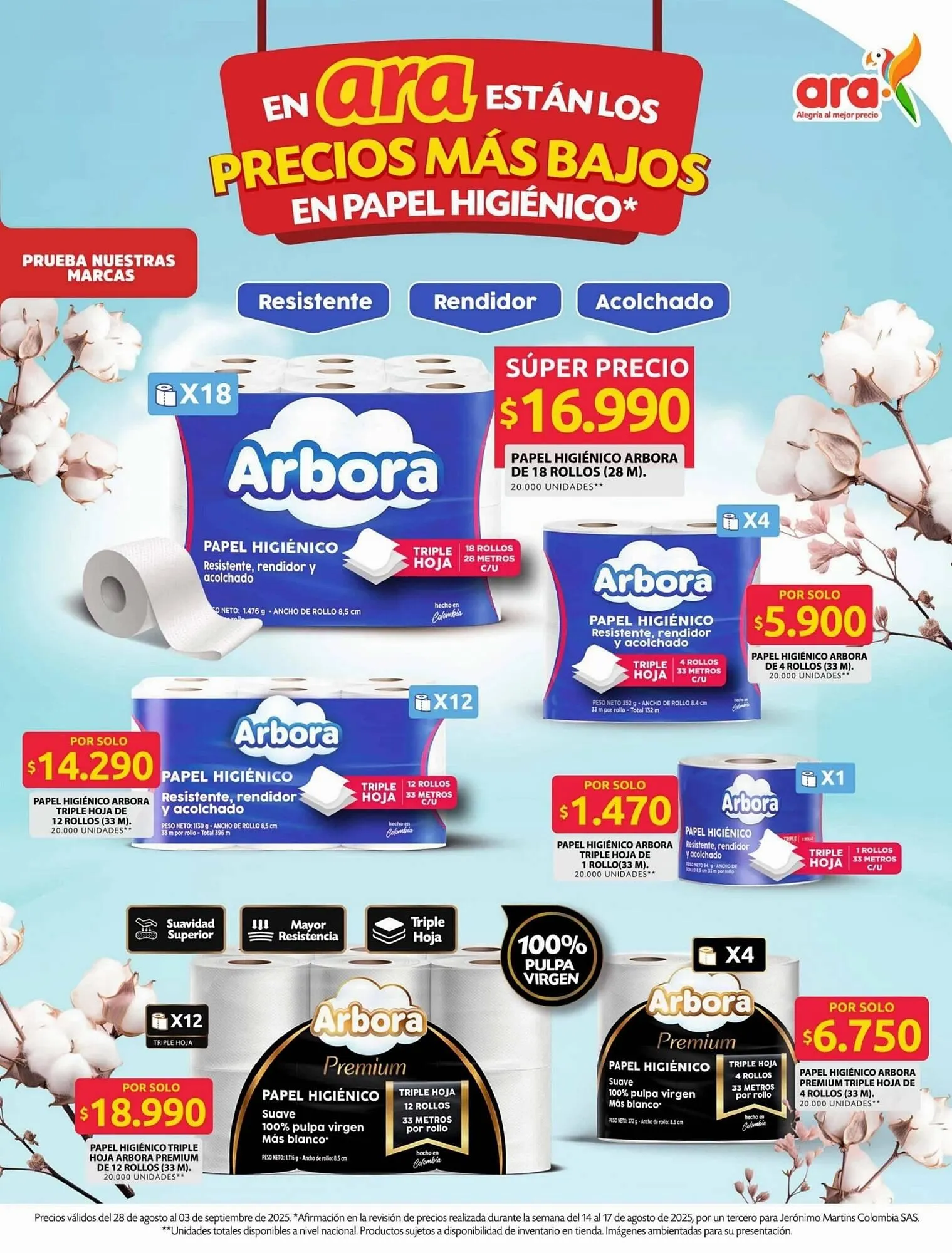 Catalogo de Catálogo Ara 28 de agosto al 3 de septiembre 2025 - Pag 6