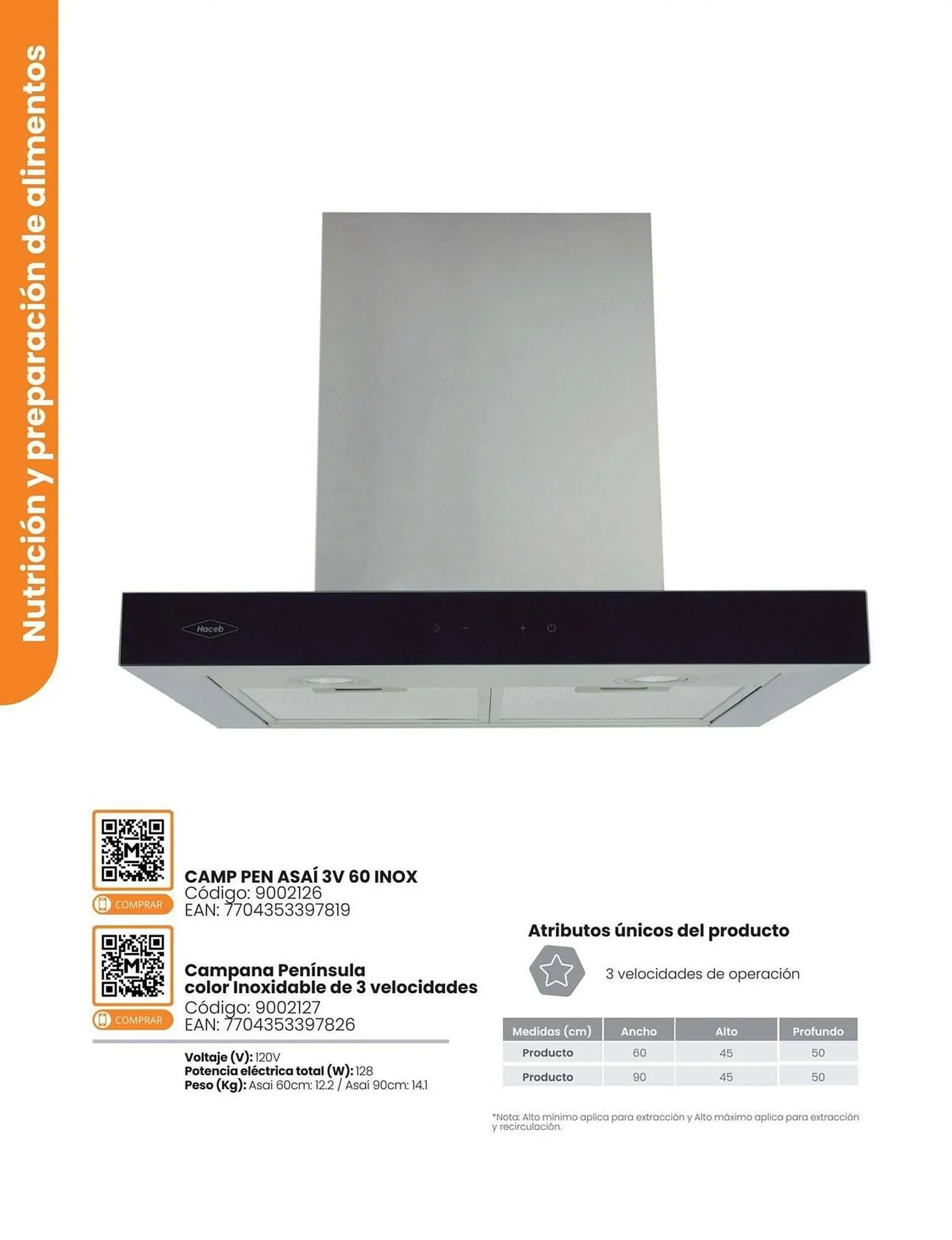 Catalogo de Catálogo Madecentro 12 de mayo al 31 de mayo 2026 - Pag 116