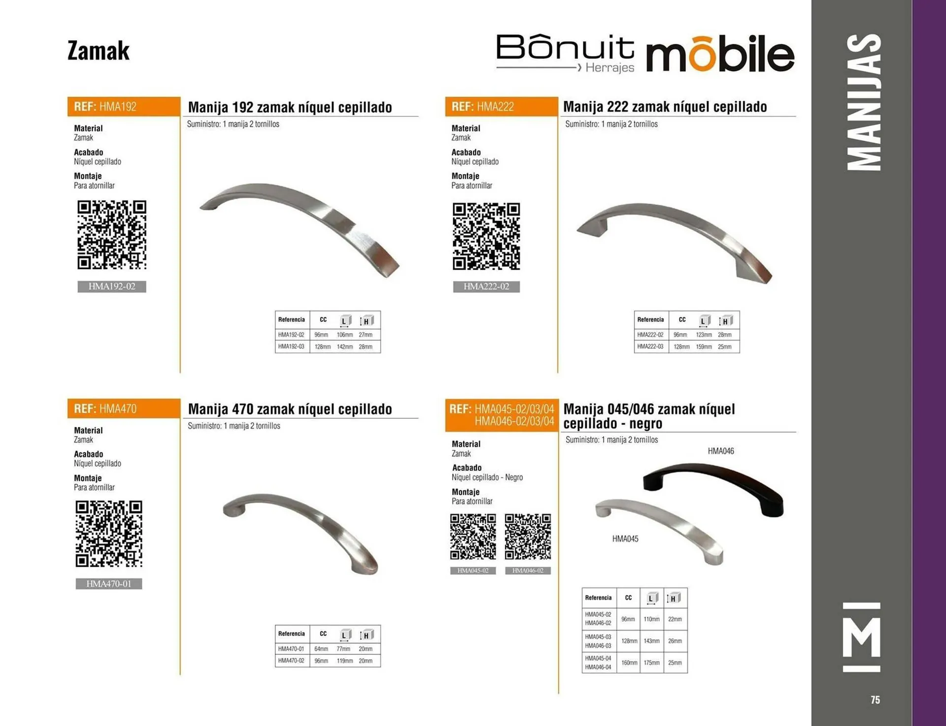Catalogo de Catálogo Madecentro 25 de marzo al 31 de diciembre 2025 - Pag 77