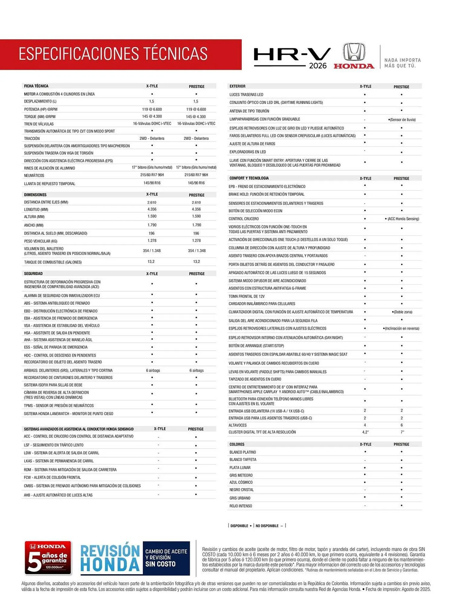 Catalogo de Catálogo Honda 1 de diciembre al 31 de diciembre 2025 - Pag 2