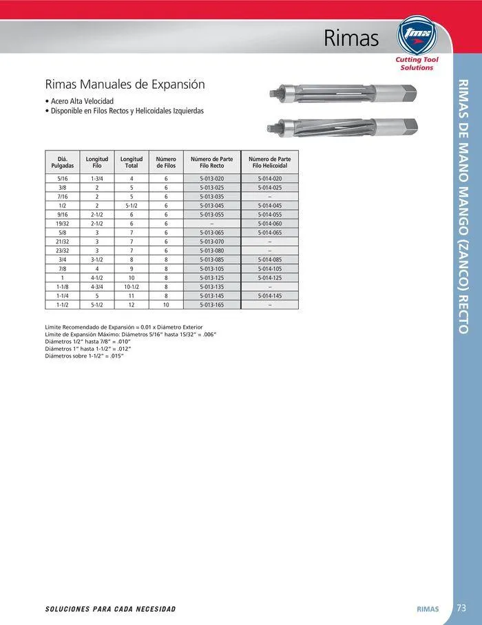 Catalogo de Cutting tool solution 15 de enero al 31 de diciembre 2024 - Pag 73