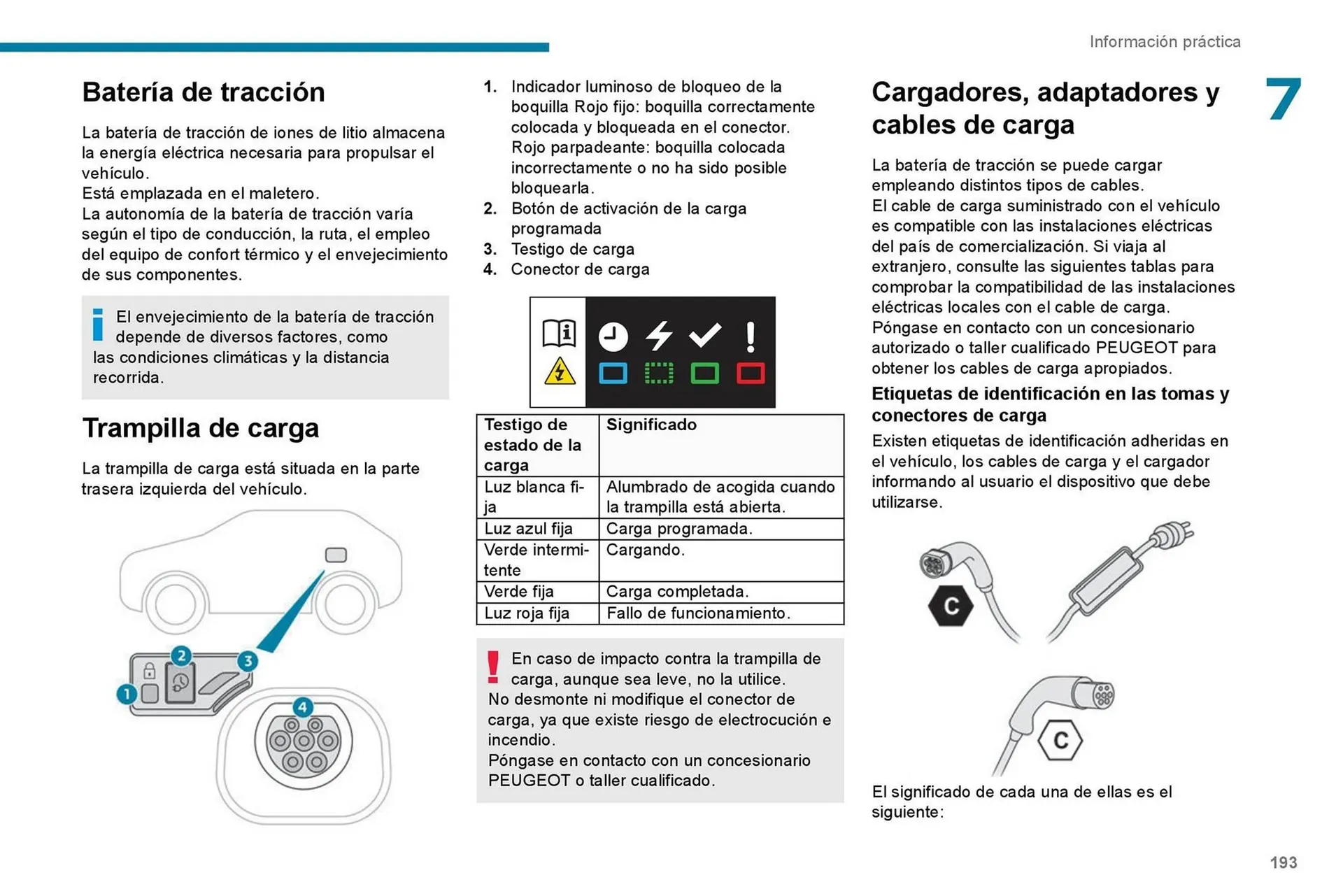 Catalogo de Catálogo Peugeot 7 de septiembre al 7 de septiembre 2026 - Pag 195