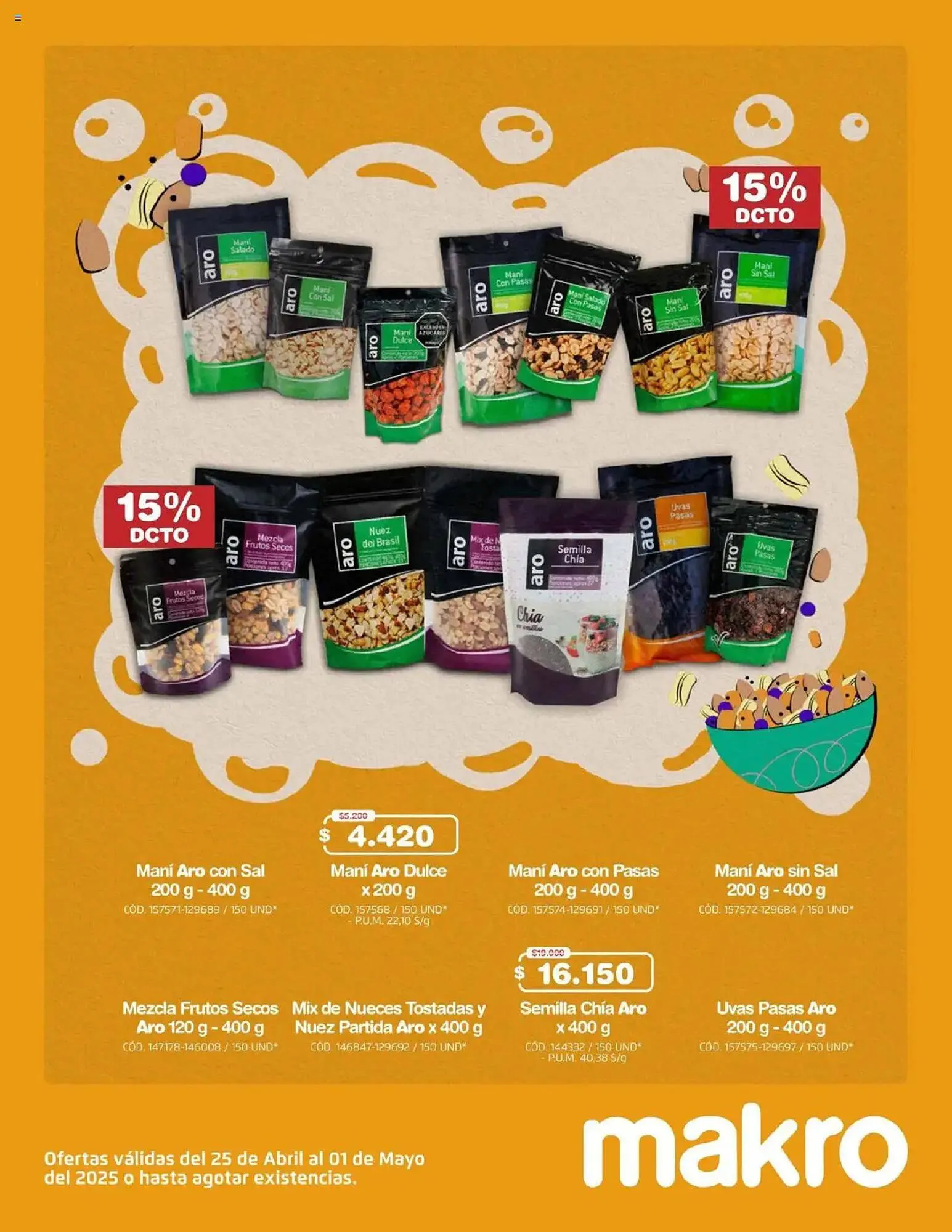 Catalogo de Catálogo Makro 25 de abril al 1 de mayo 2025 - Pag 11
