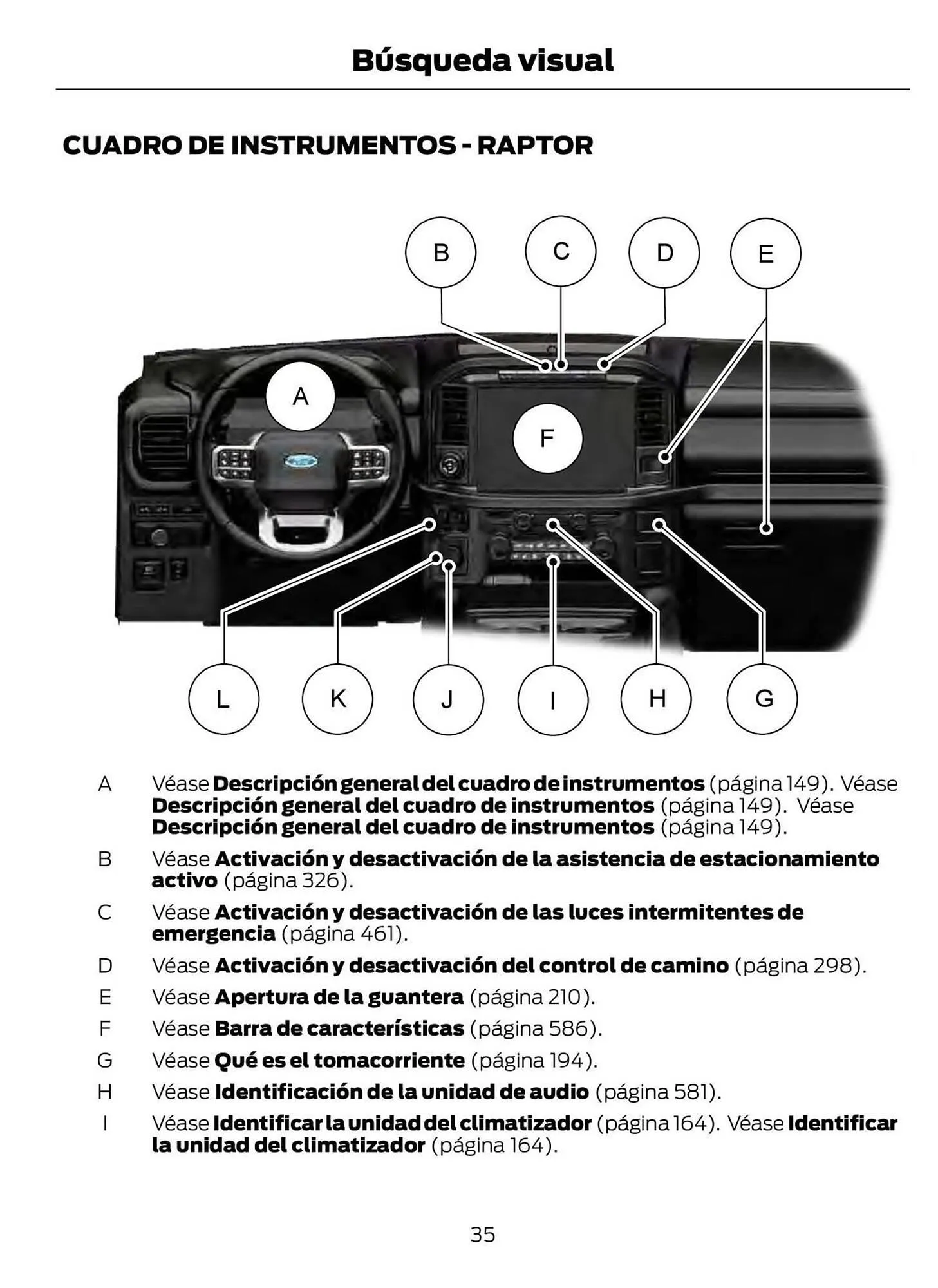 Catalogo de Catálogo Ford 29 de octubre al 29 de octubre 2025 - Pag 37
