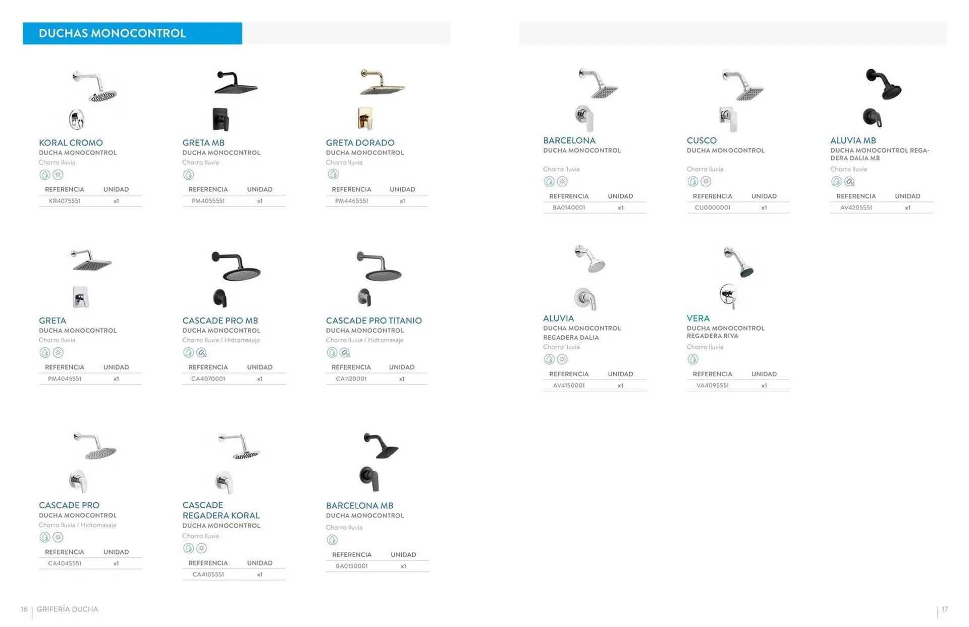 Catalogo de Catálogo Hipercentro Corona 24 de octubre al 31 de diciembre 2025 - Pag 9