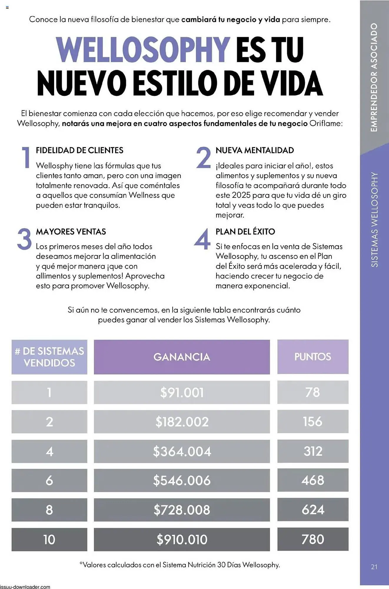 Catalogo de Catálogo Oriflame 18 de enero al 7 de febrero 2025 - Pag 21