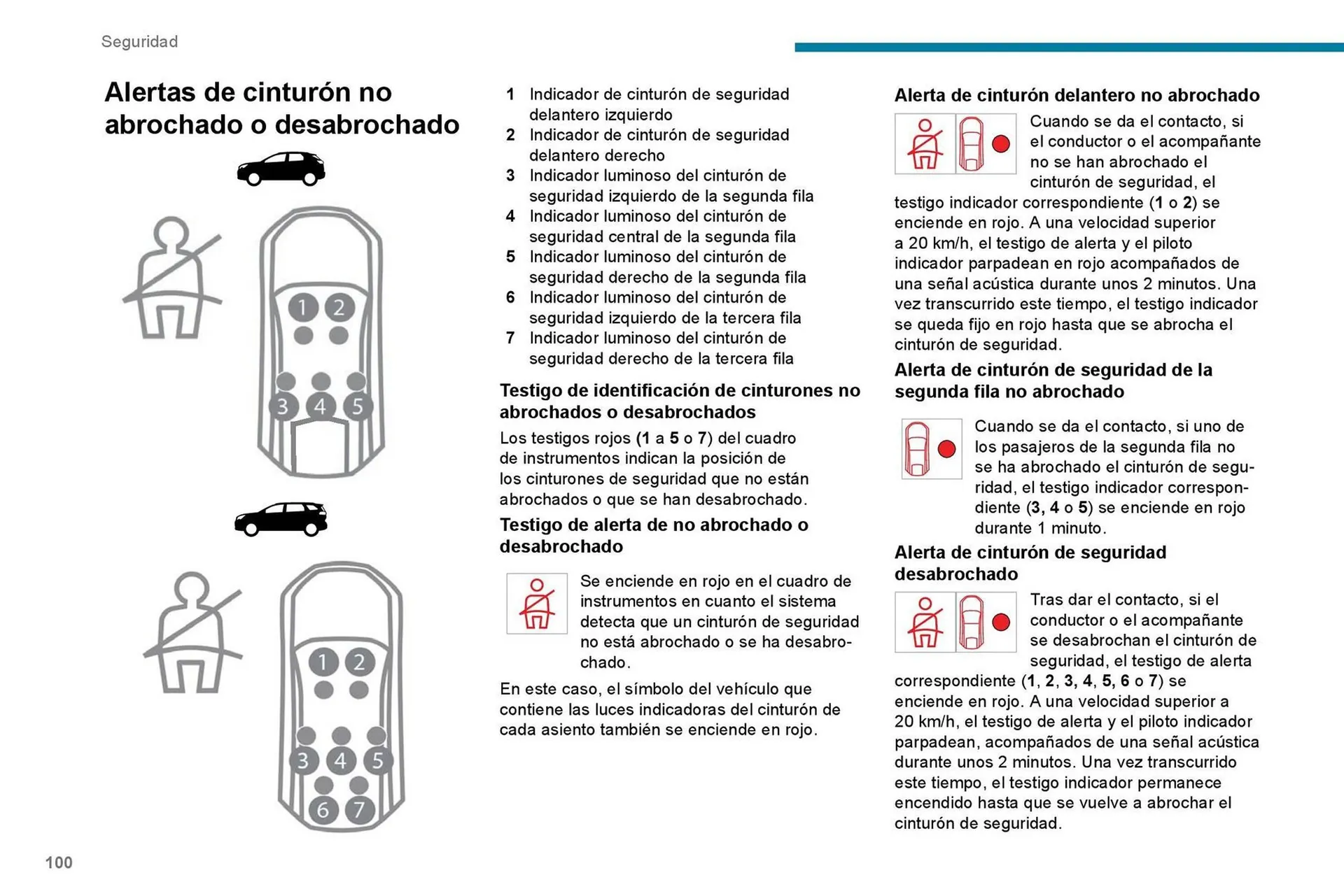 Catalogo de Catálogo Peugeot 7 de septiembre al 7 de septiembre 2026 - Pag 102