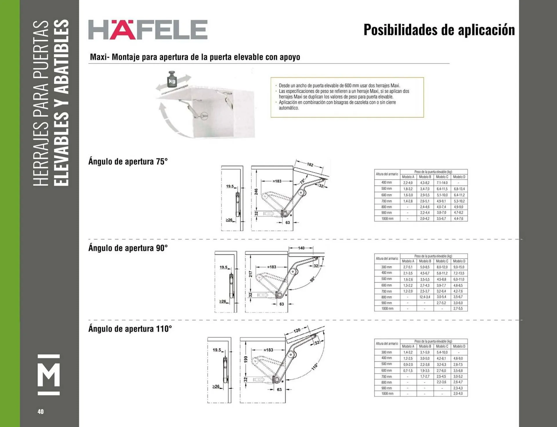 Catalogo de Catálogo Madecentro 25 de marzo al 31 de diciembre 2025 - Pag 42