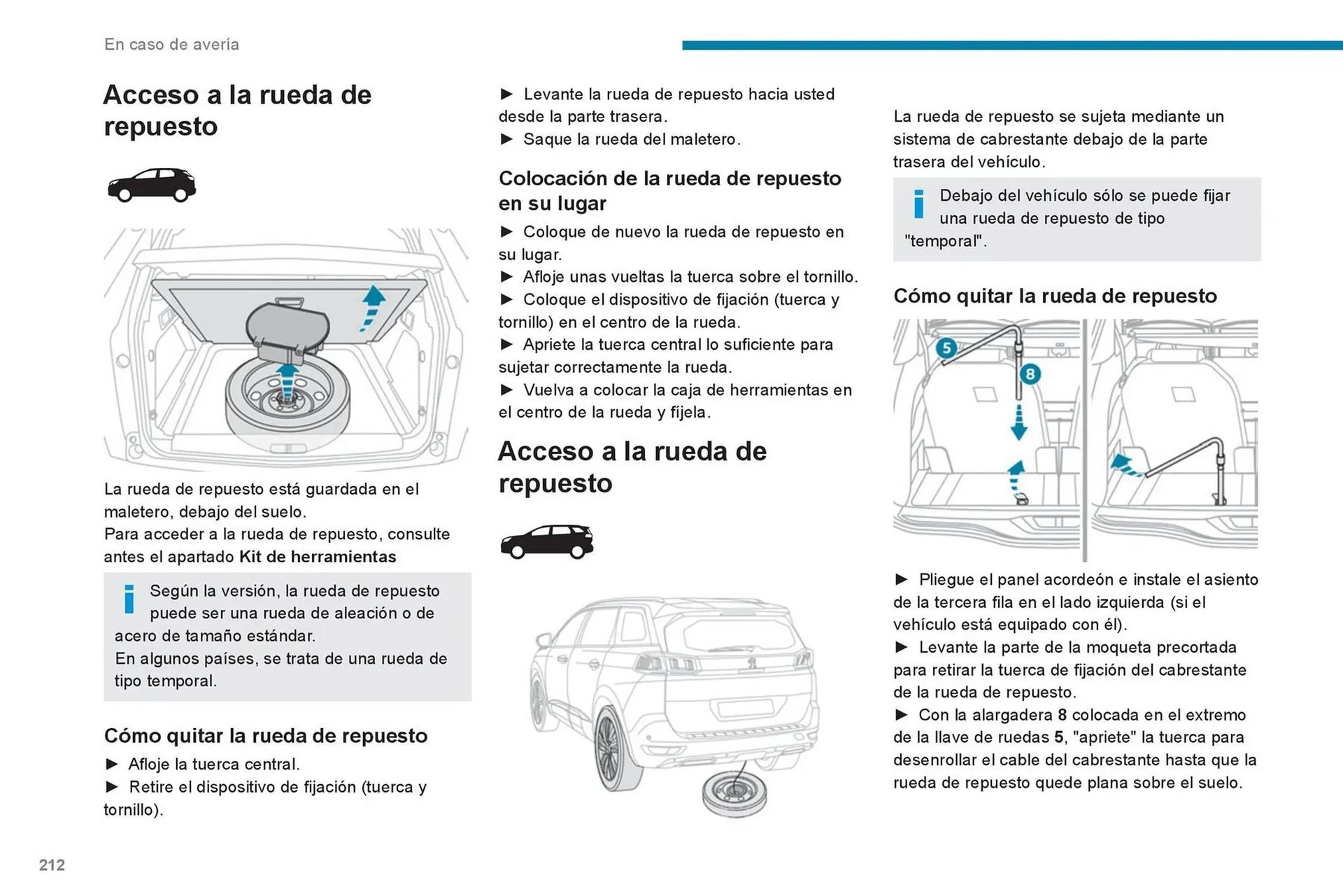 Catalogo de Catálogo Peugeot 16 de octubre al 16 de octubre 2024 - Pag 214