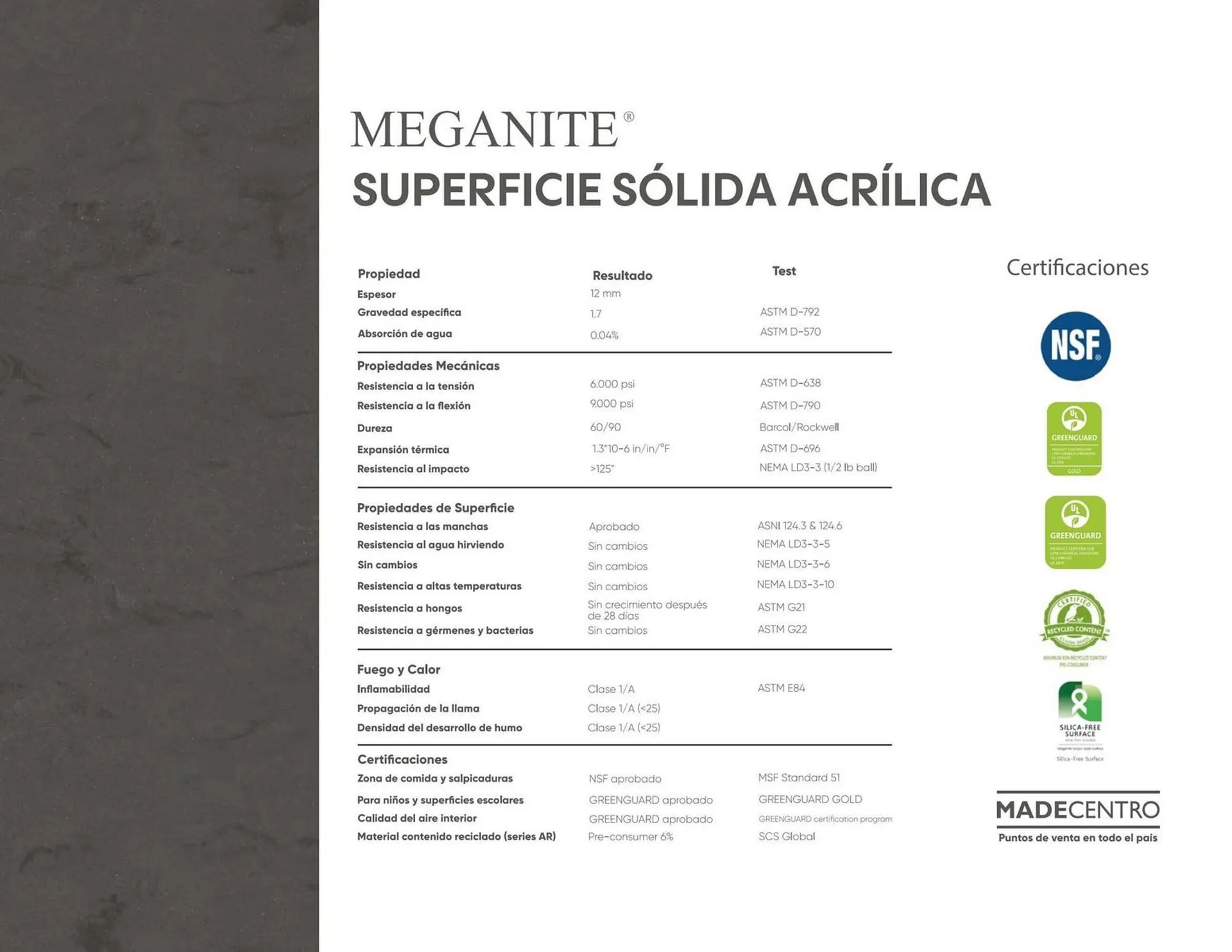 Catalogo de Catálogo Madecentro 7 de abril al 30 de abril 2025 - Pag 15