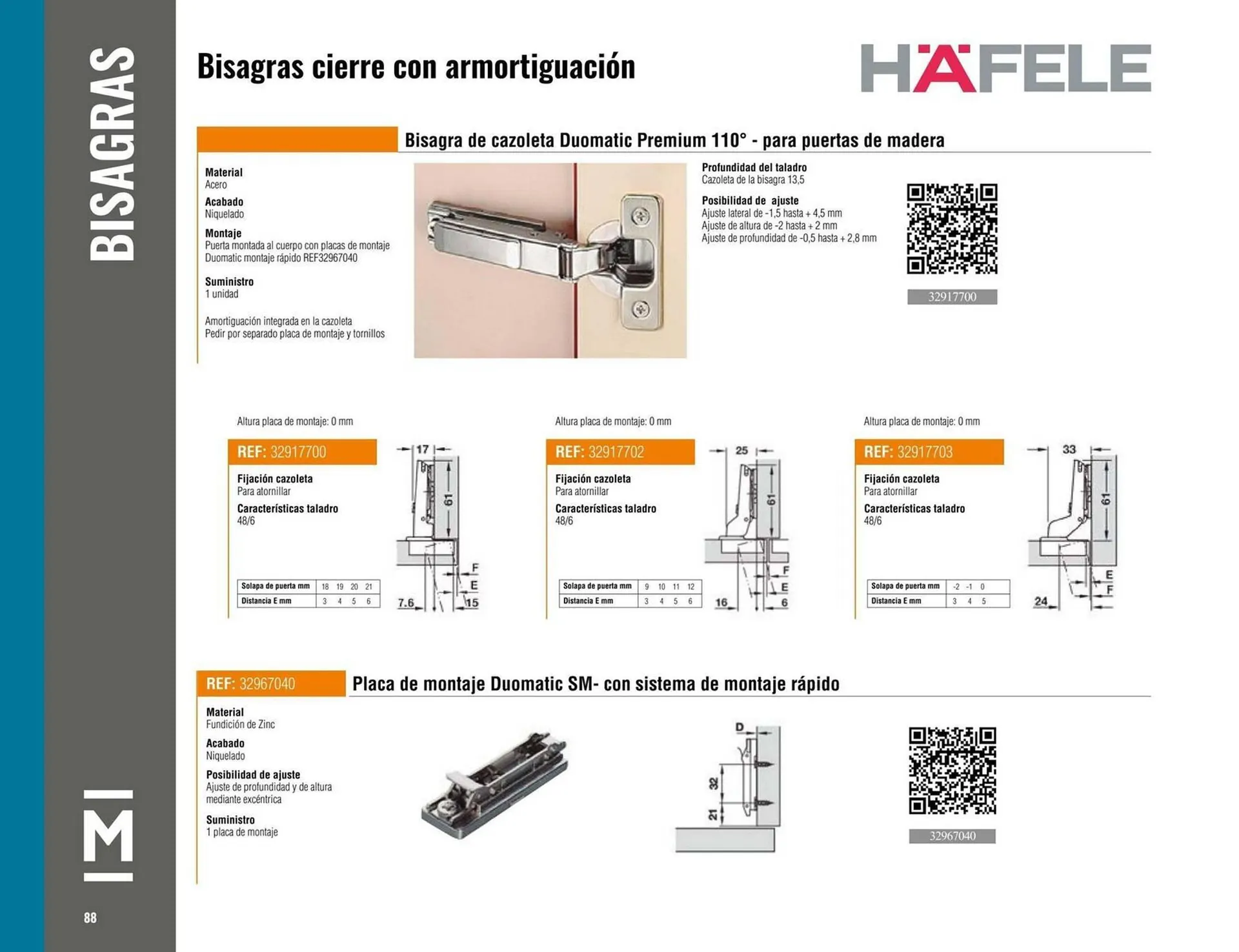 Catalogo de Catálogo Madecentro 9 de octubre al 30 de noviembre 2025 - Pag 90