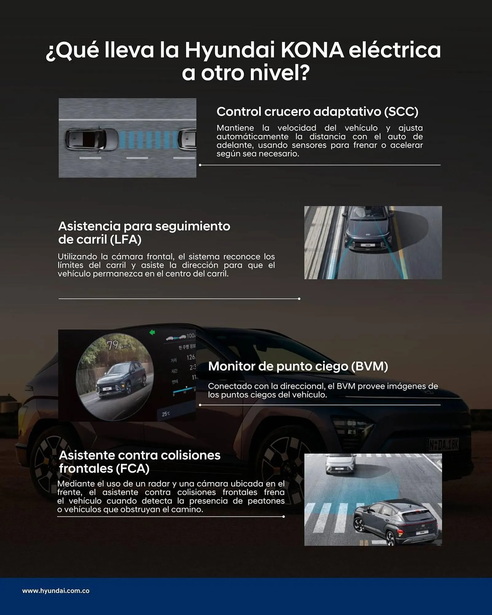Catalogo de Catálogo Hyundai 5 de septiembre al 5 de septiembre 2026 - Pag 2