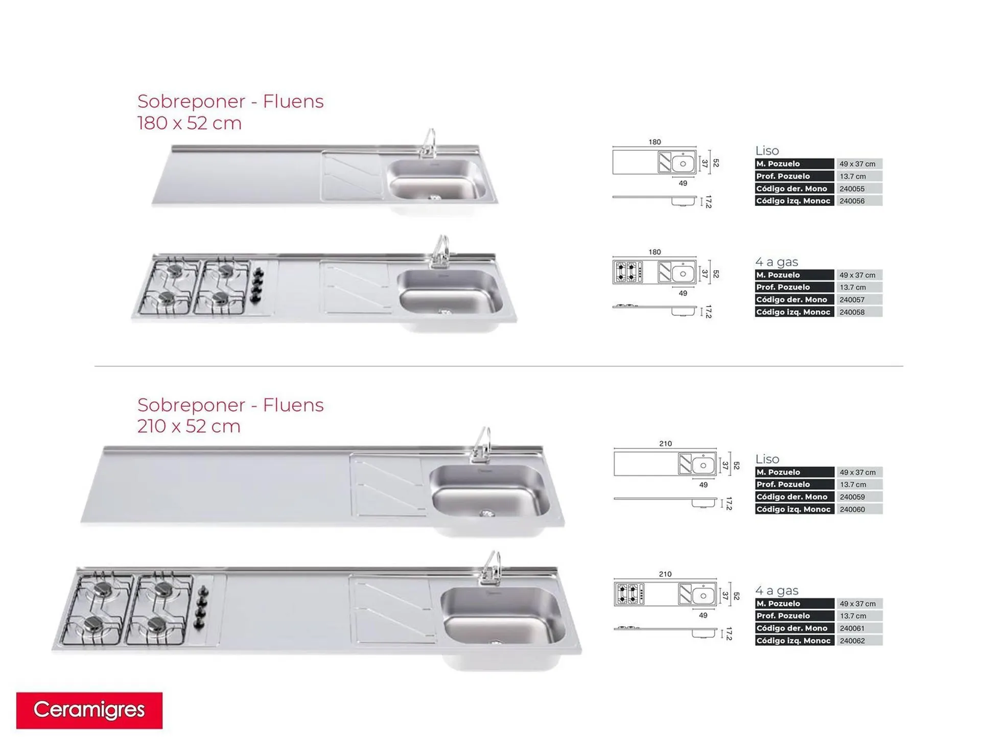 Catalogo de Catálogo Ceramigres 1 de agosto al 31 de agosto 2024 - Pag 29