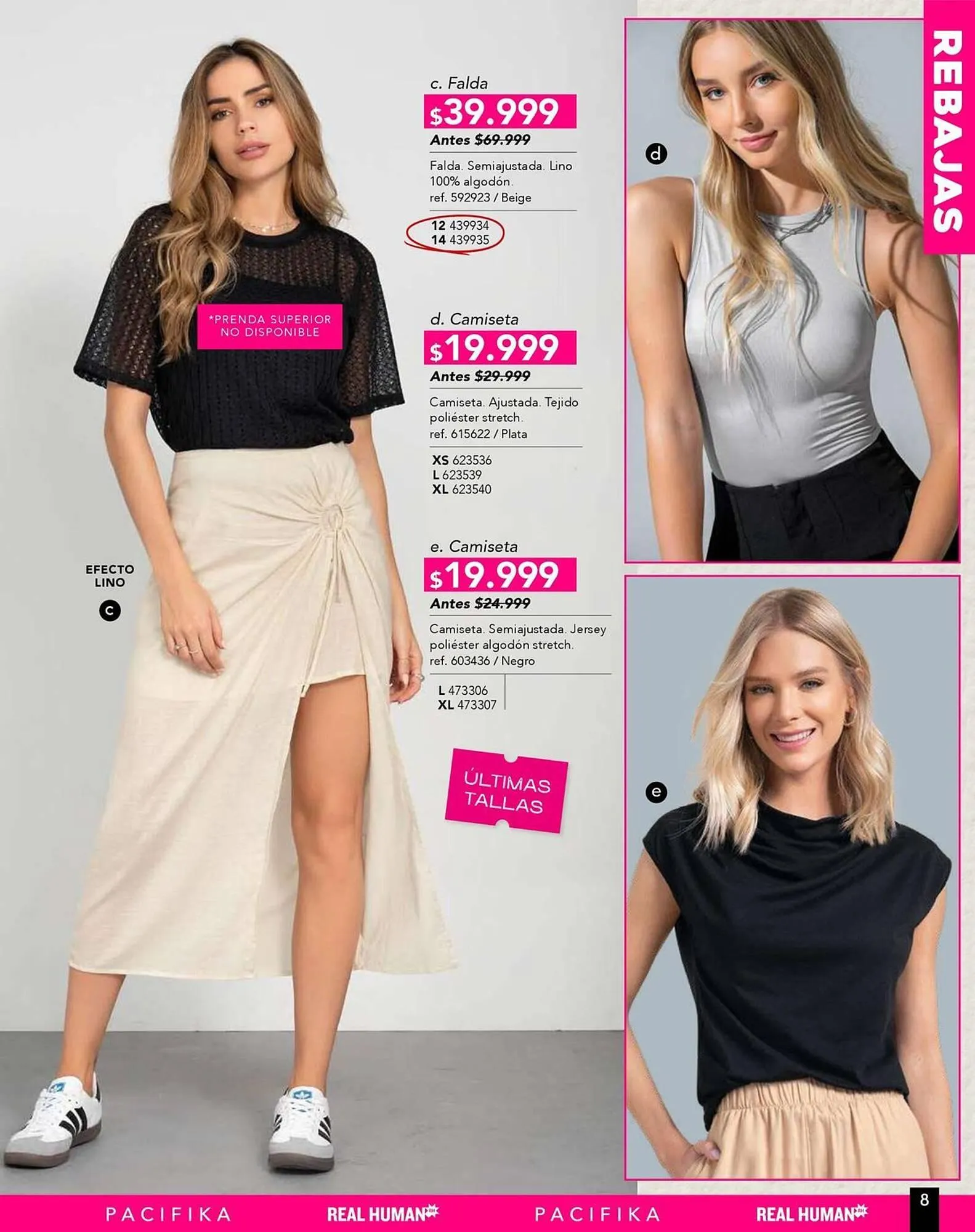 Catalogo de Catálogo Pacífika 23 de abril al 30 de junio 2025 - Pag 204