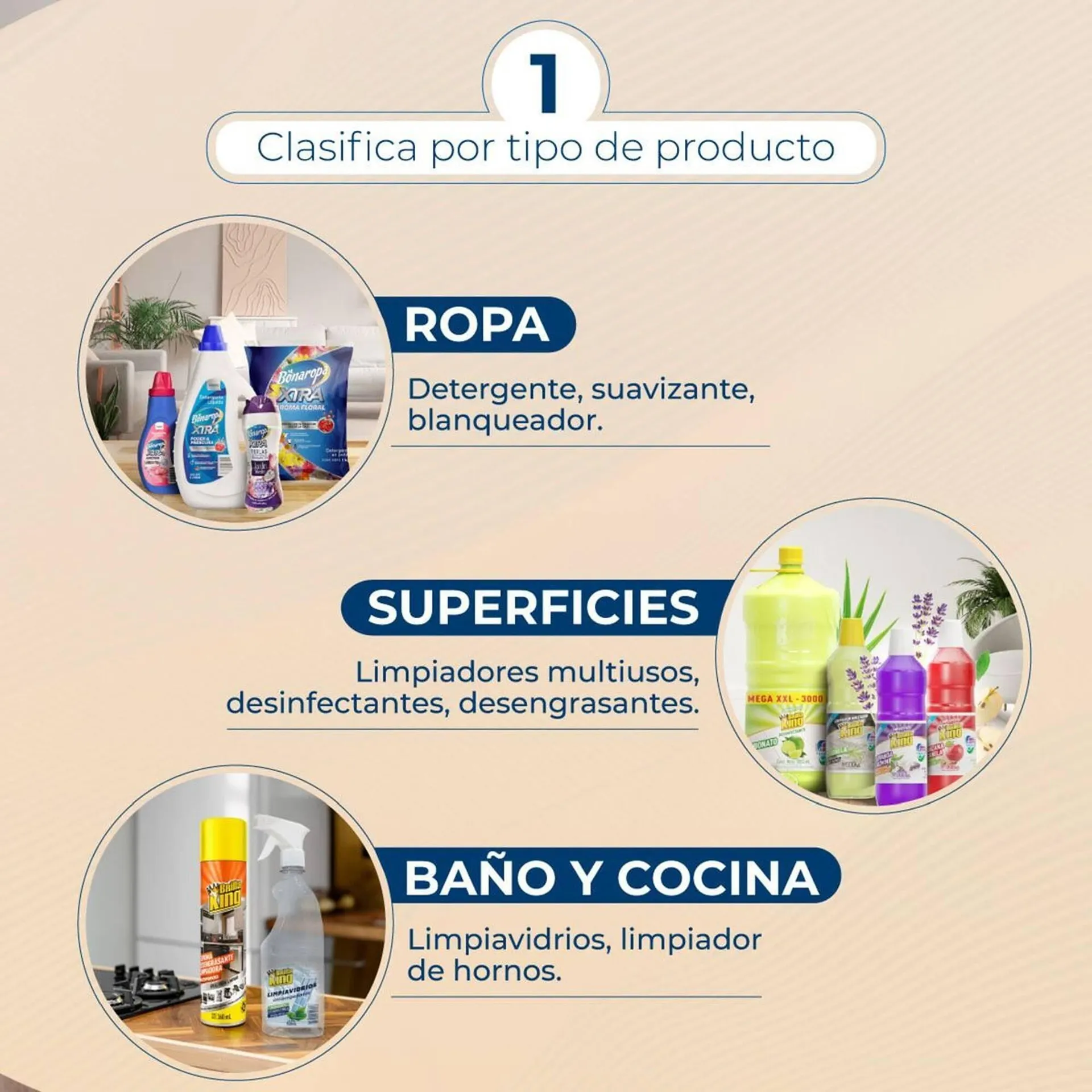 Catálogo Tiendas D1 - 1